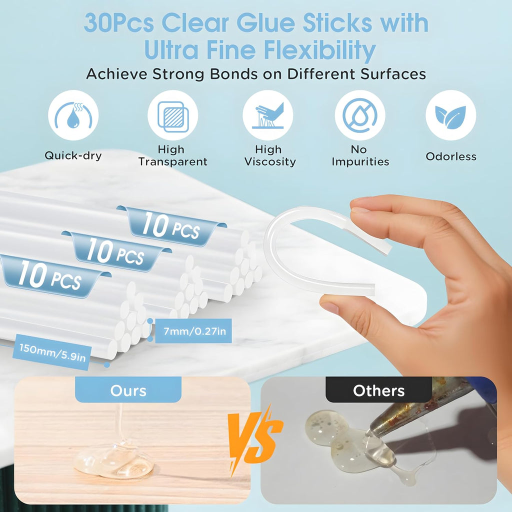 Cordless Hot Glue Gun Kit with 30 Sticks, Fast Heating 2.6Ah Rechargeable
