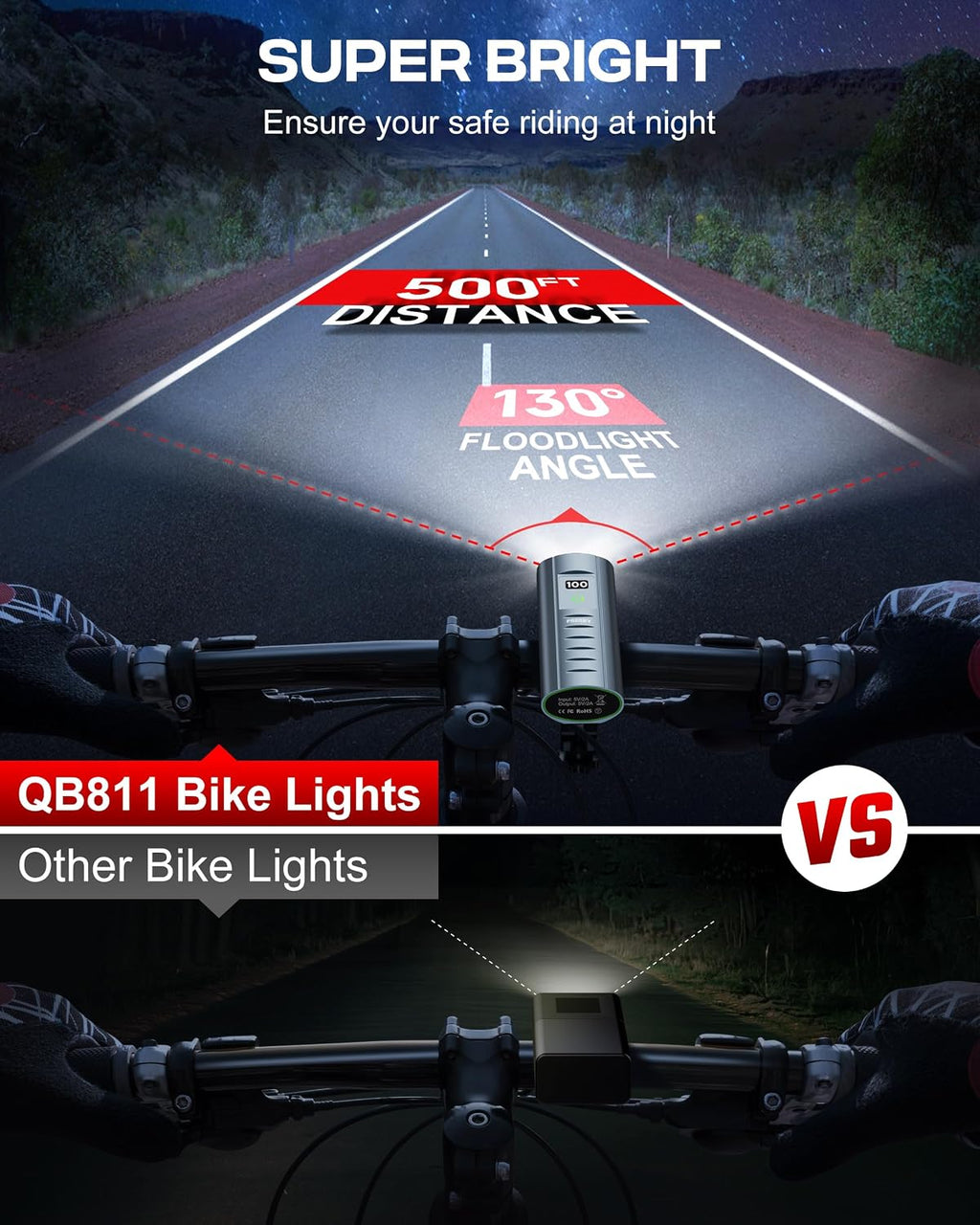 High Lumen Bike Light Set, Prasky Rechargeable Bicycle Lights Front and Rear, Super Bright LED Bike Headlight, IP65 Waterproof Multiple Modes Road Mountain Bike Lights for Night Riding - Blue