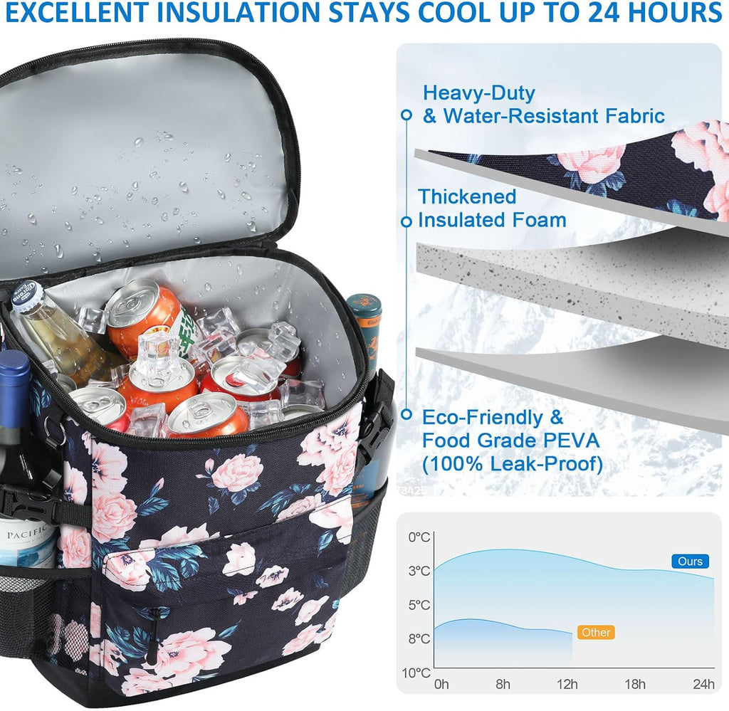 Tenot Cooler Backpack 33/40 Cans Soft Insulated Backpack Coolers