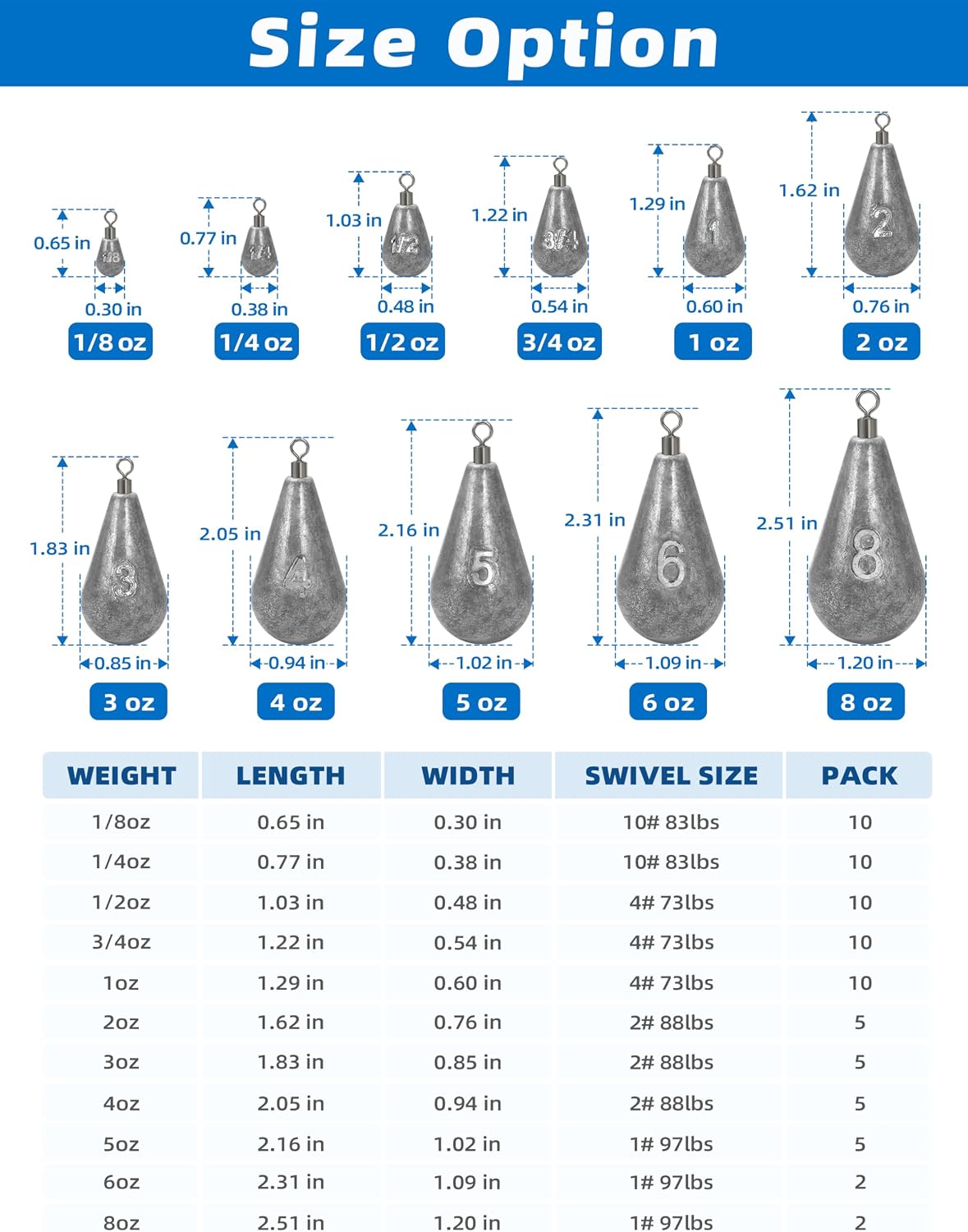 BLUEWING Casting Swivel Bell Sinkers Fishing Weights 1/2oz-8oz Drop Shot Dipsey Lead Saltwater
