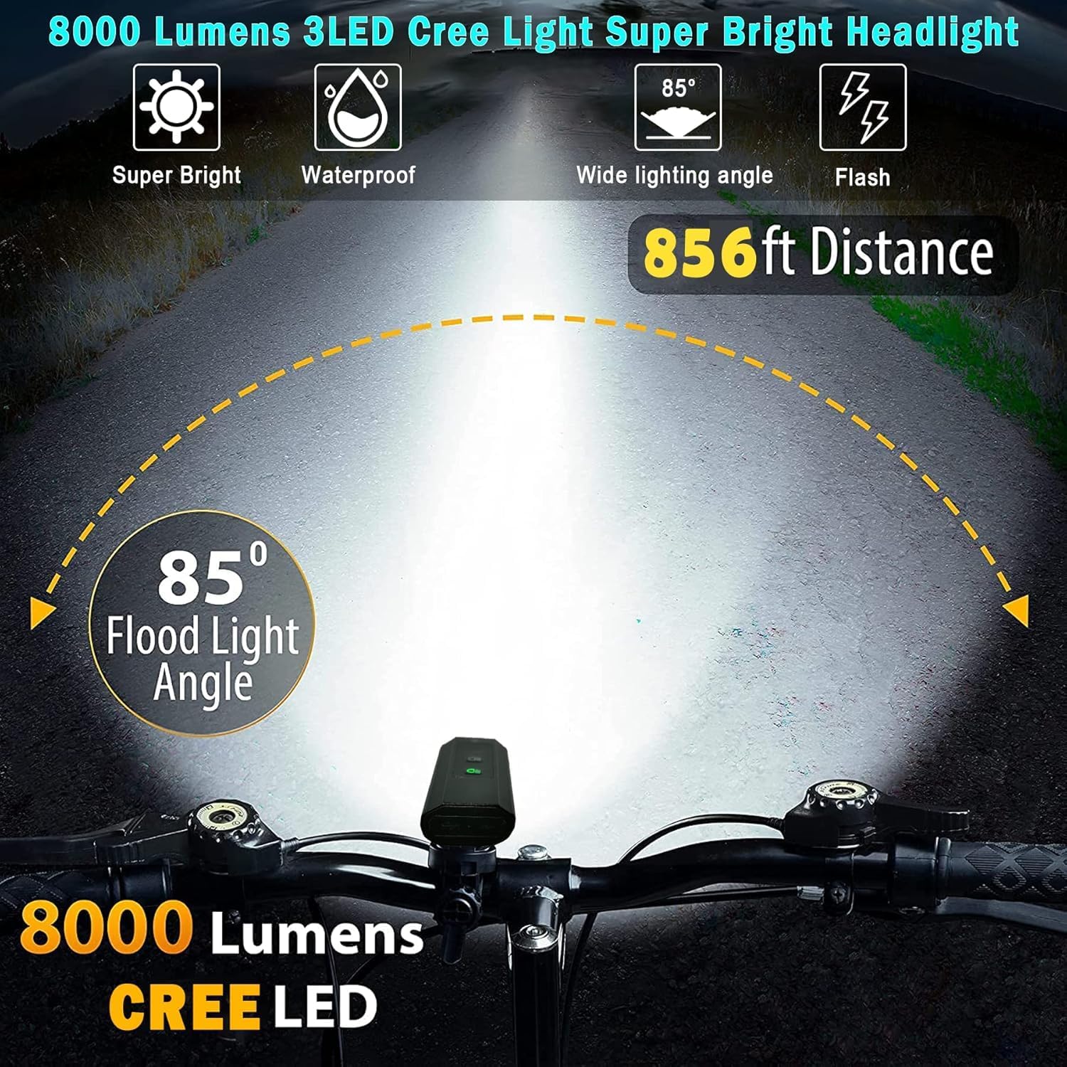 Victagen Super Bright Bike Lights 8000Lm for Night Riding, Super Bright 3 LED Lights for Bike/Bicycle Headlight with High Beam & Low Beam TypeC Rechargeable, Free Taillights