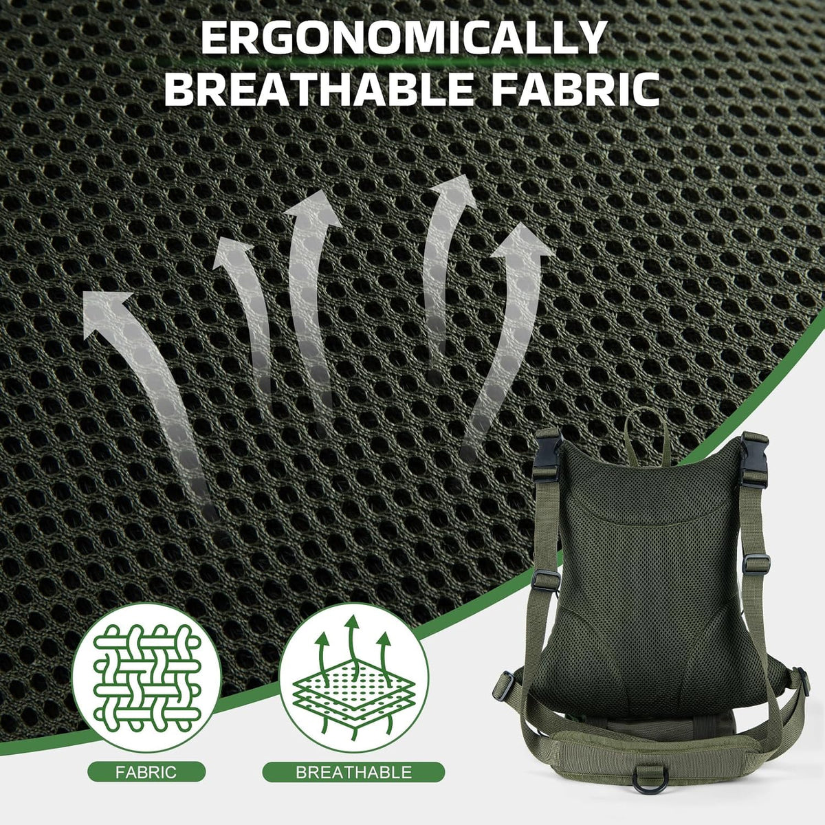 Goture Fly Fishing Chest Pack with Hard Shell Pocket & Water Bottle Holder