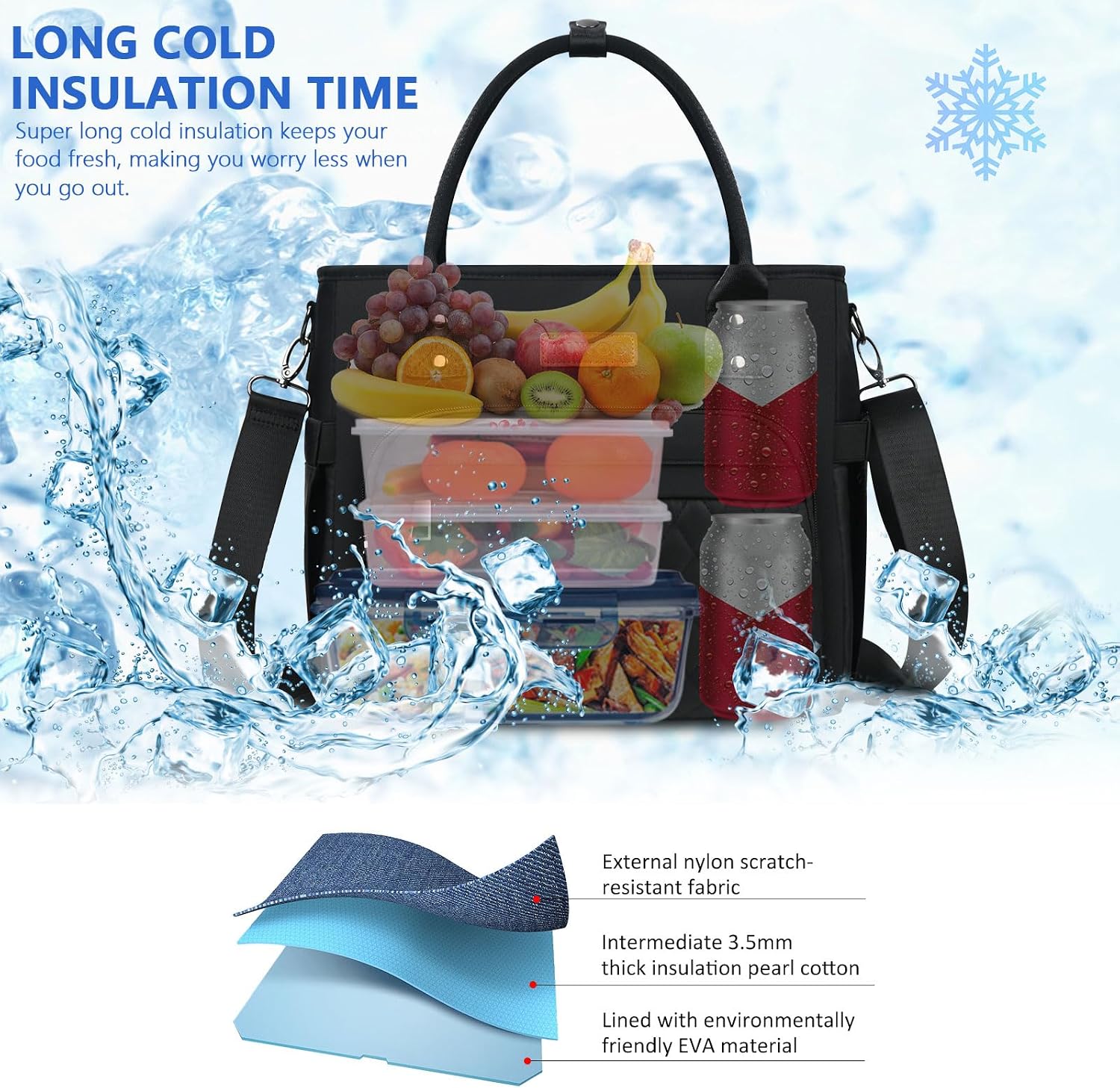 MIYCOO Insulated Lunch Bag Men & Women, Large Tote Lunch Box for Work, 18L