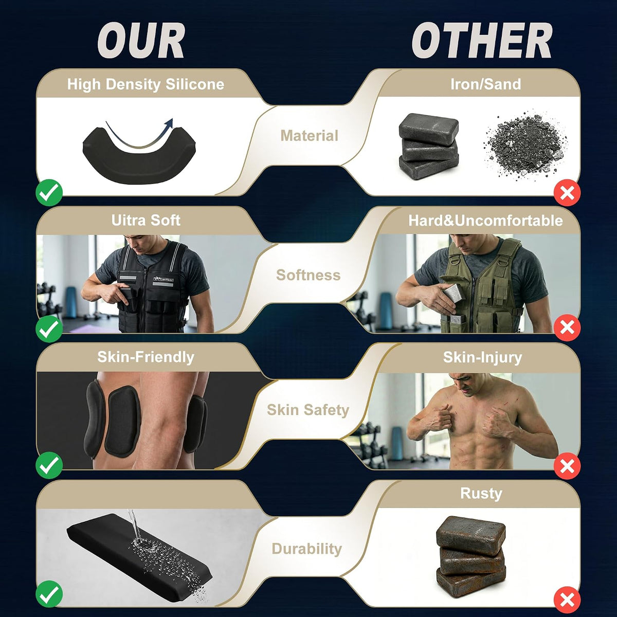 Adjustable Weighted Vest With 2-40LB Detachable Soft Silicone Counterweight