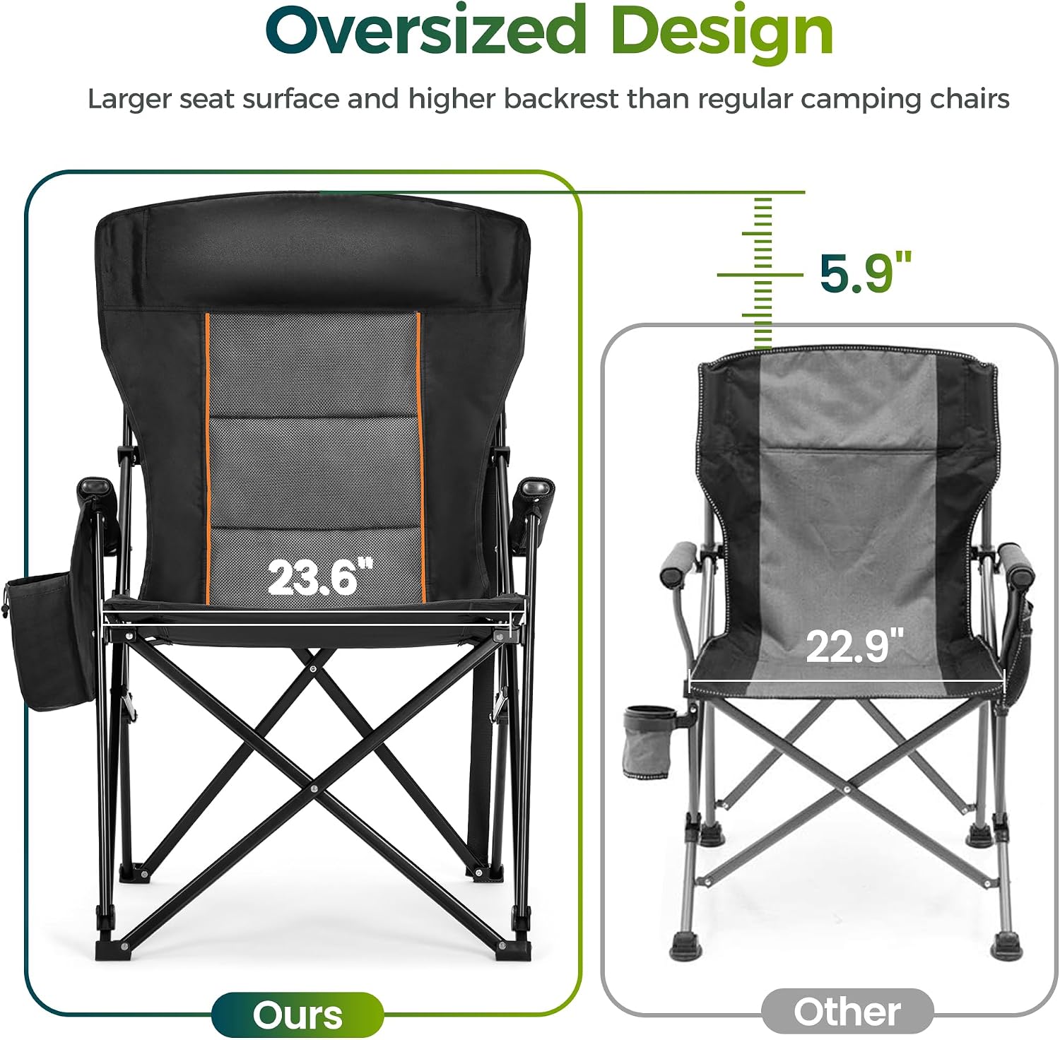ALPHA CAMP Oversized Camping Chair for Adult Lawn Chair for Outdoor Camping