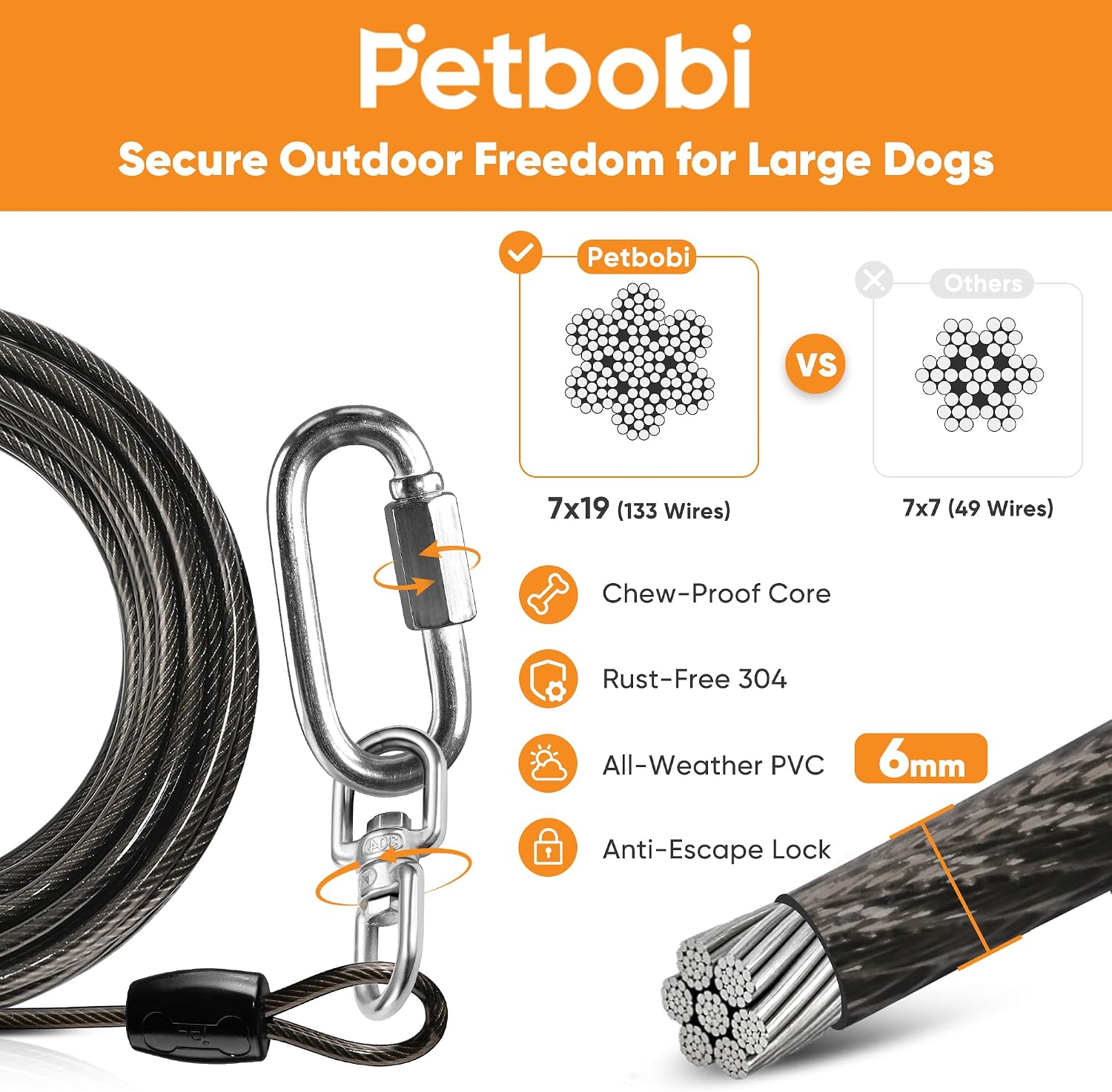 Petbobi Dog Tie Out Cable & Stake, Heavy Duty 20FT Lead for 300lbs Dog