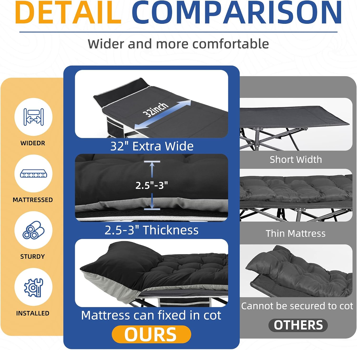 HABUTWAY Camping Cot with Mattress, 32" Extra Wide Camping Cots for Adults, Sleeping Cot for Adults Holds Up to 600LBS, Cots for Sleeping, Camp, Rv, Beach, Patio, Office Naps(Black)