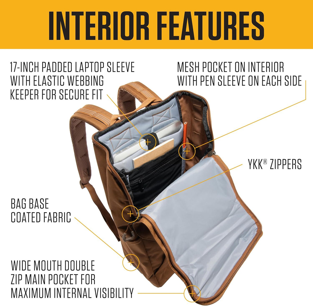 Carhartt 21L Top-Load Backpack Port