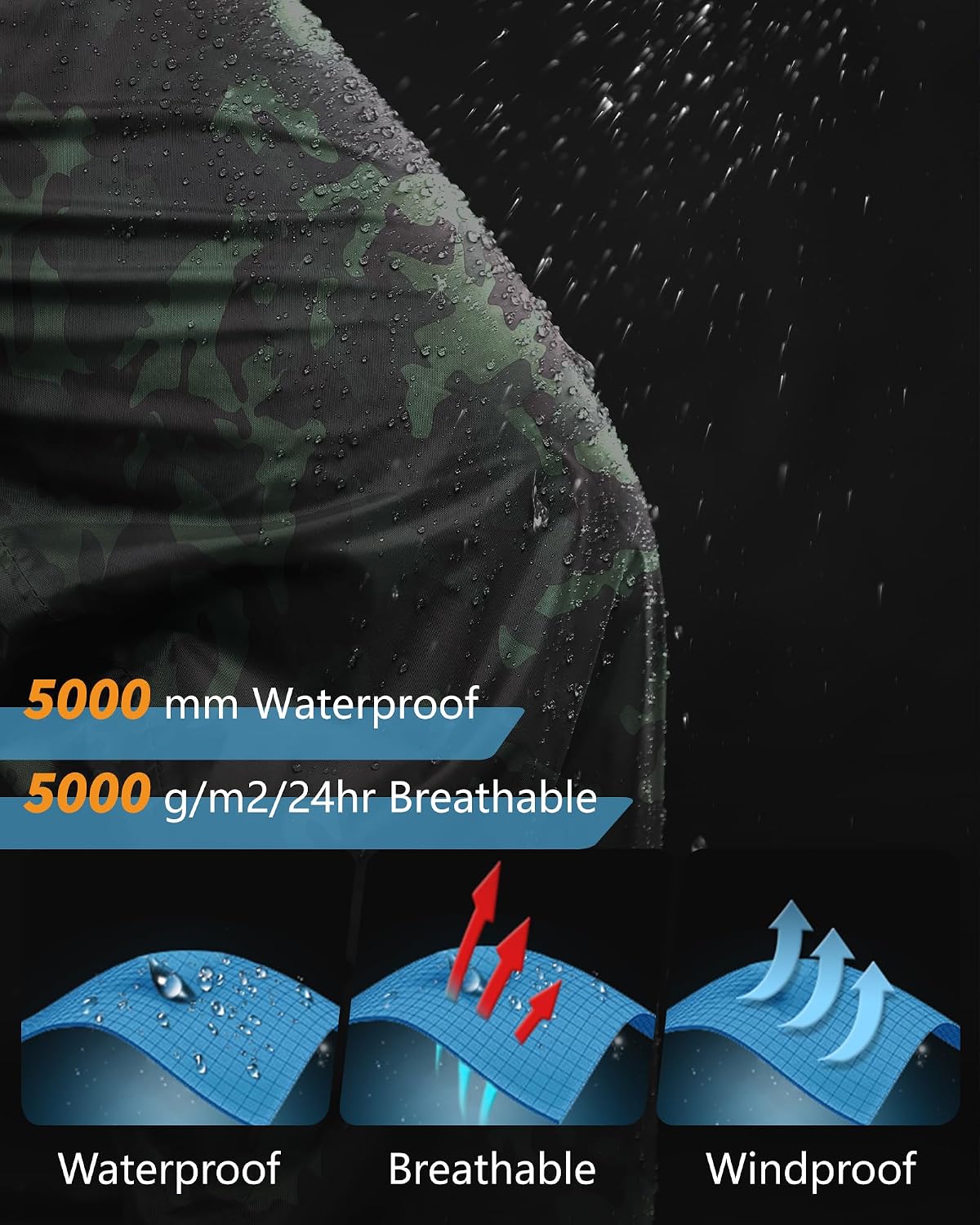 33,000ft Men's Rain Pants, Waterproof Rain Over Pants, Windproof Pants