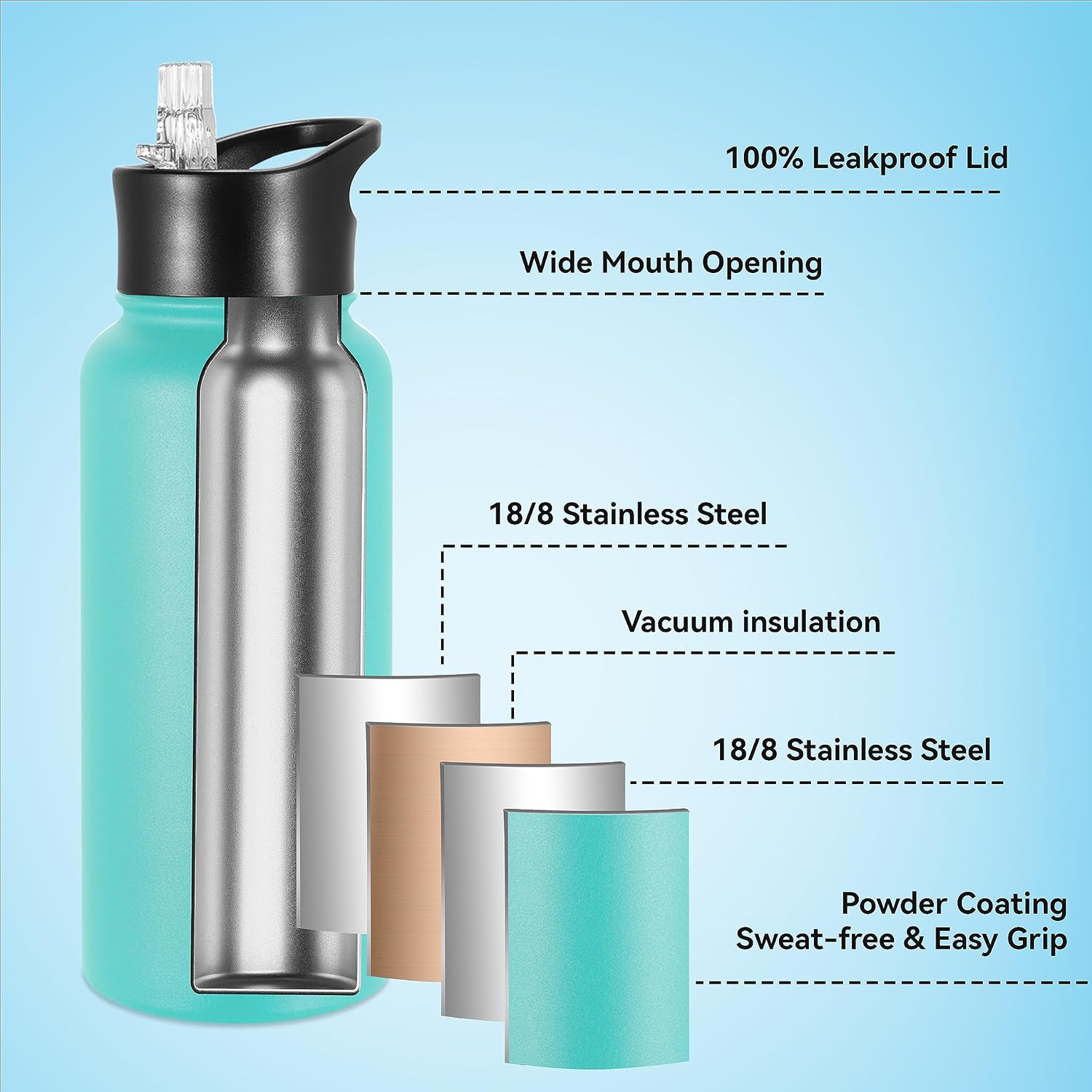 VEGOND 32 oz Insulated Water Bottle Bulk Stainless Steel Metal Water Bottles with Leak Proof Straw Lid & Spout Lid, Wide Mouth Double Walled Vacuum Travel Sports Bottle, 8 Pack