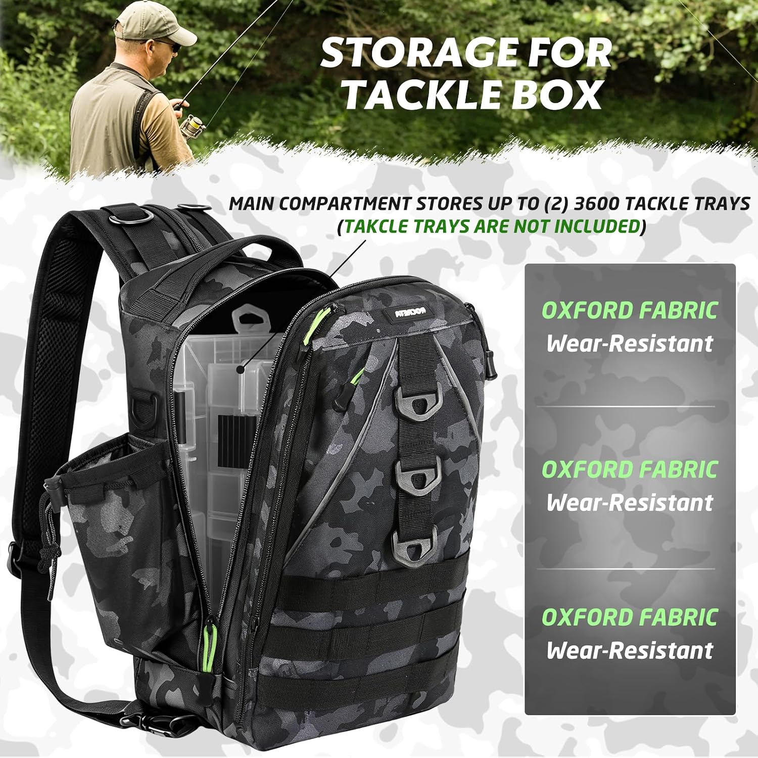 Fishing Backpack with Tackle Boxes,Fishing Lure Kit and Tool