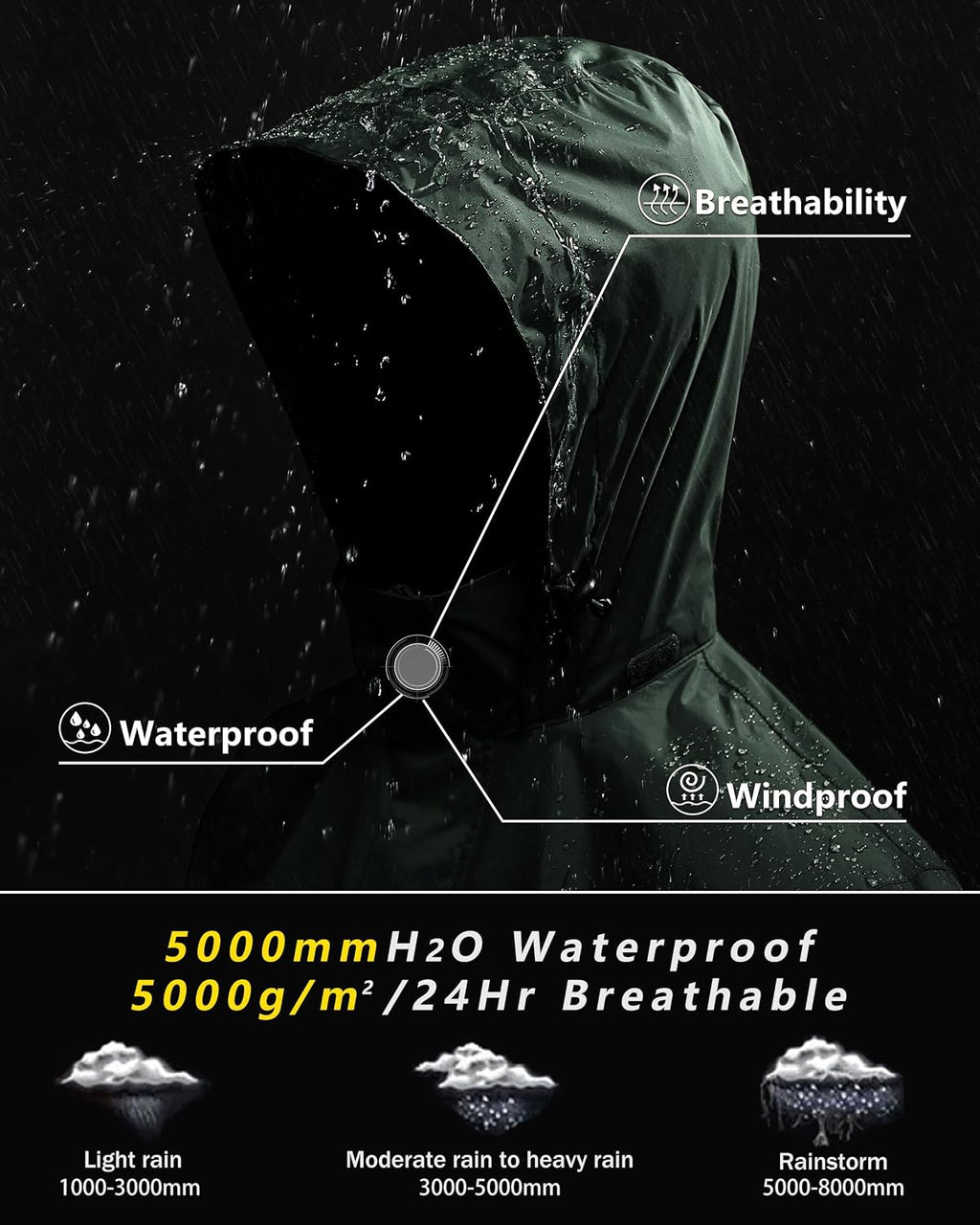 Outdoor Ventures Men's Rain Jacket Waterproof Lightweight Packable Raincoat