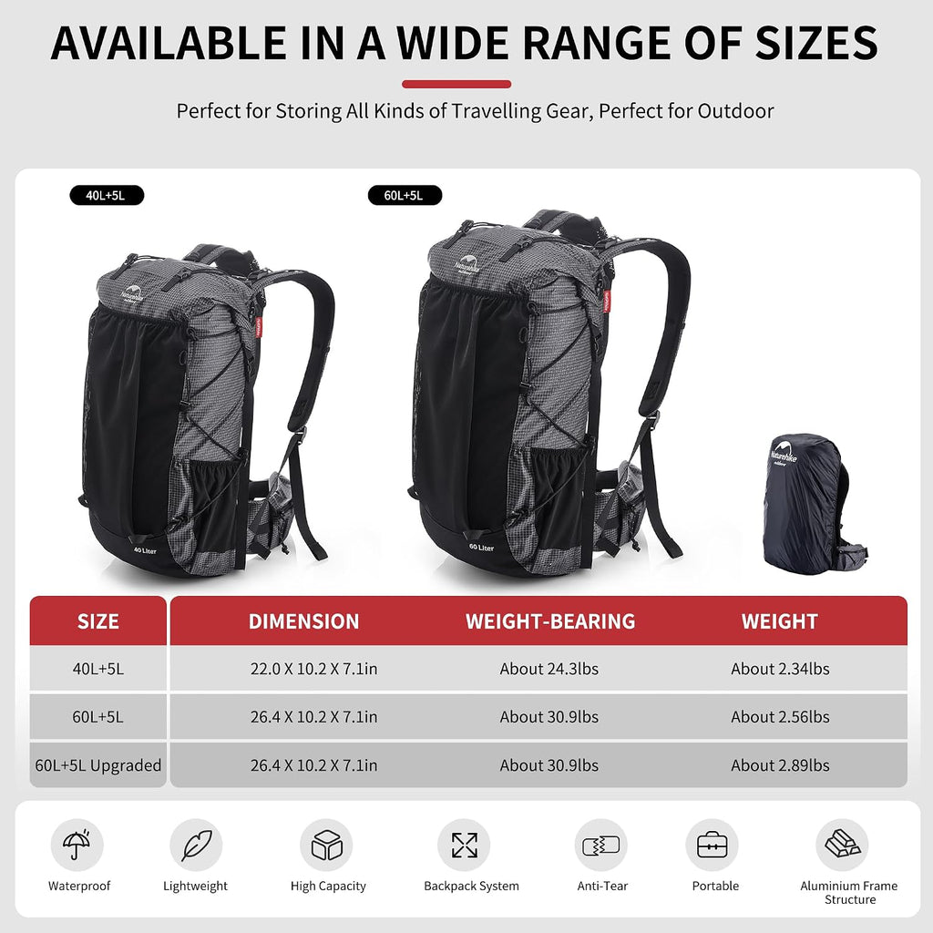 Naturehike 45L Rock Internal Frame Hiking Backpack for Outdoor Camping Travel Backpacking with Rain Cover Ultralight Backpack for Adults