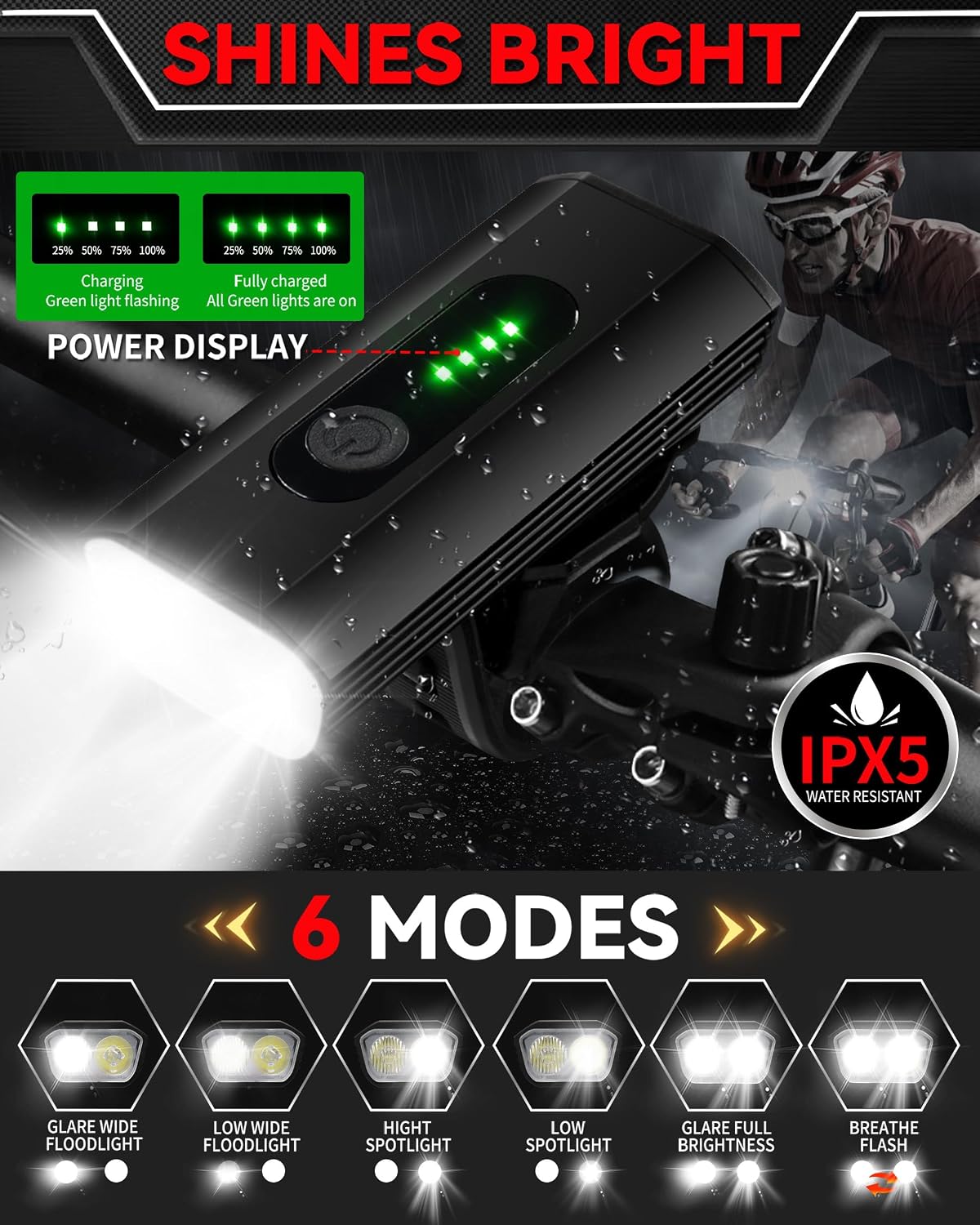 DARKBEAM Bike Headlight Rechargeable USB-C, Bicycle Lights 4000LM