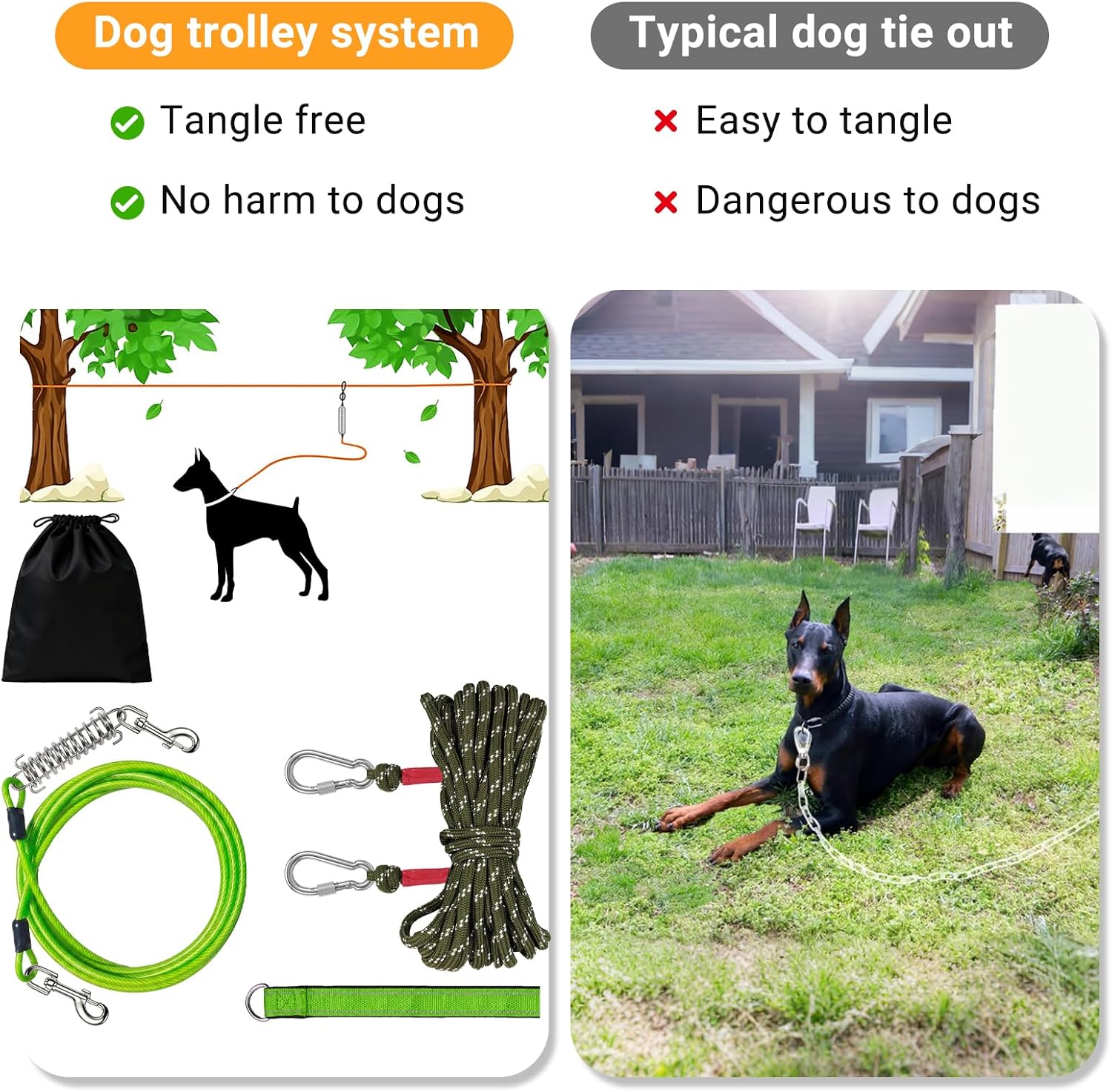 Dog Runner Trolley Cable: 50FT Heavy Duty Zipline for Yard & Camping with 10Ft Tie-Out & Shock Spring - Up to 200LBS