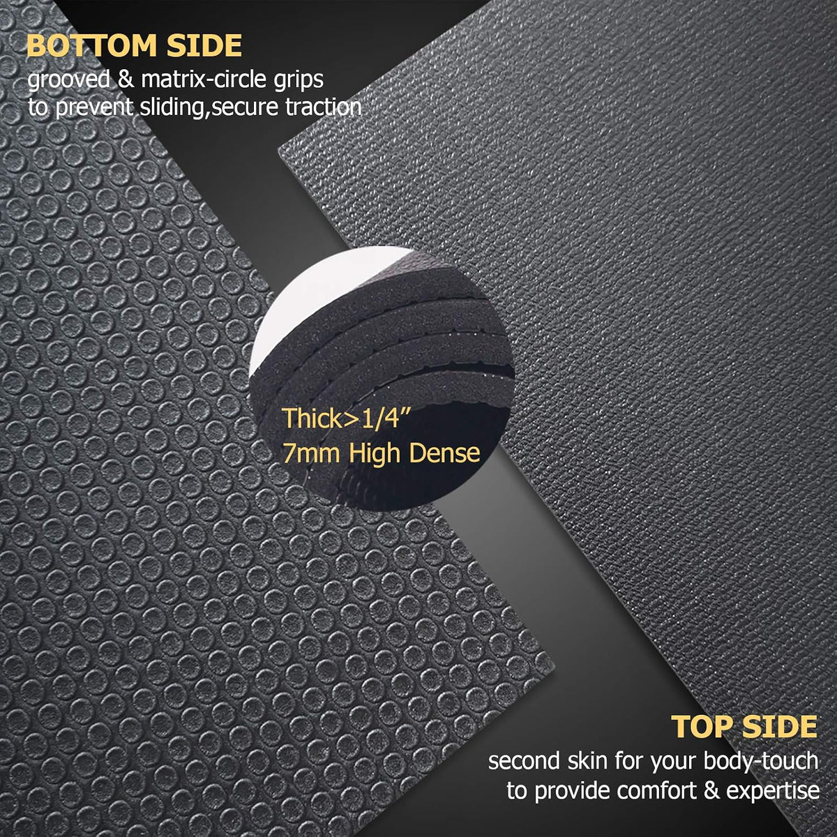 GXMMAT Extra Large Exercise Mat 16'x6'/12'x6'/10'x6'/8'x6'(7mm)