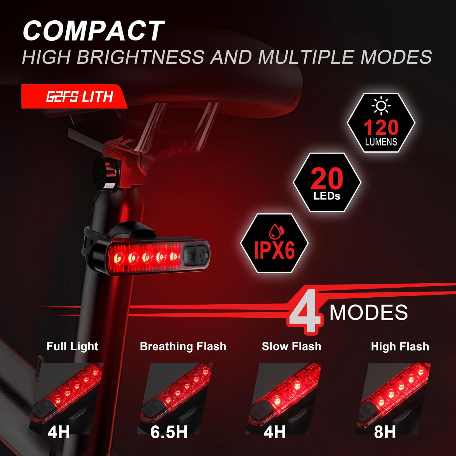 G2FS LITH- Bcycle Front and Rear Light Set. USB-Rechargeable Bike Lights Feature 4+5 Lighting Modes for Night Riding，Suitable for Night Riding& Handheld Flashlights