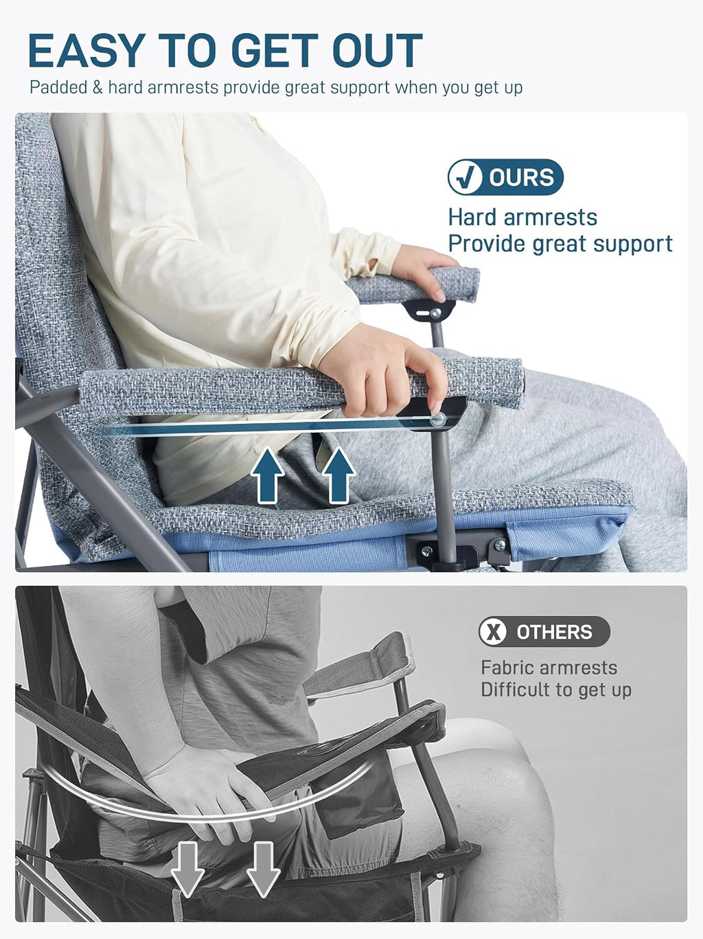 EVER ADVANCED Padded Oversized Folding Camping Chair for Adults, Heavy Duty Lawn Chair with Side Pockets, Portable Collapsible Quad Chair for Outside, Support Up to 500lbs, Light Blue