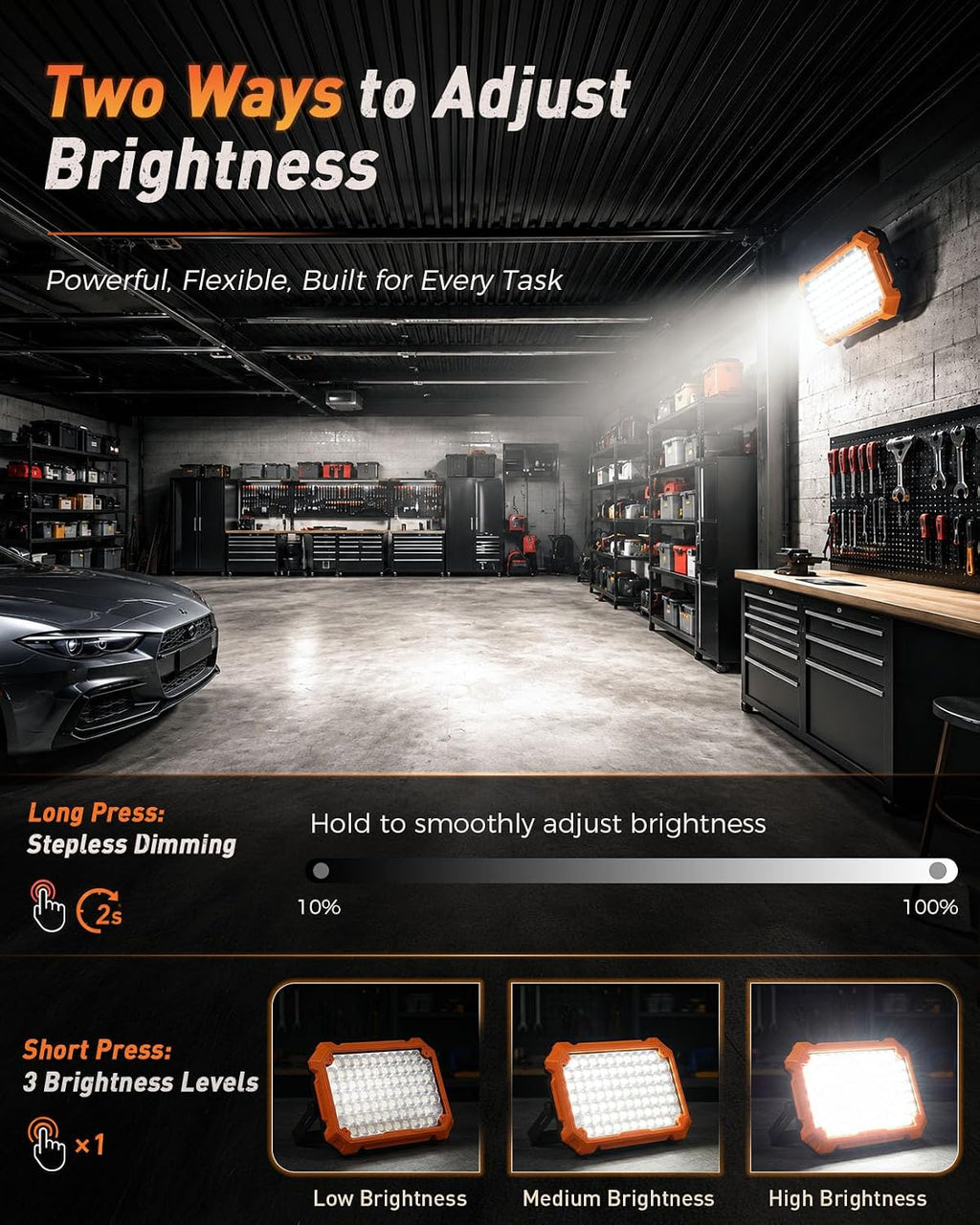 LED Work Light: Rechargeable Portable Magnetic Work Light