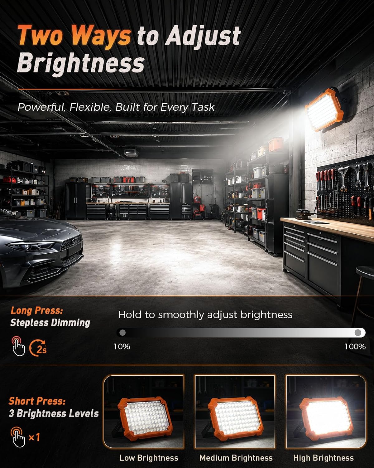 LED Work Light: Rechargeable Portable Magnetic Work Light
