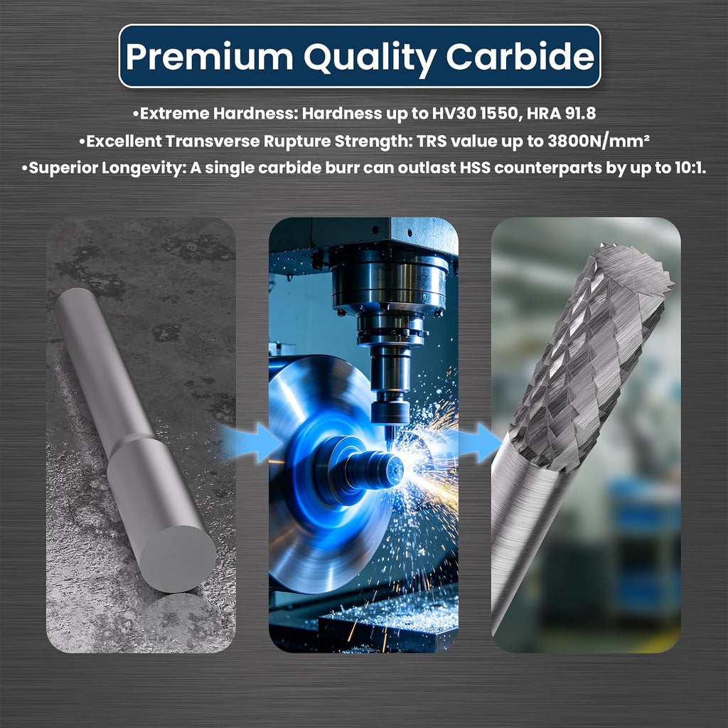 SA-1 Solid Carbide Burr Rotary File Cylindrical Shape Double Cut for Die Grinder,widely Used for metalwork, Tool Making, Engineering, Wood Carving by LU&MN