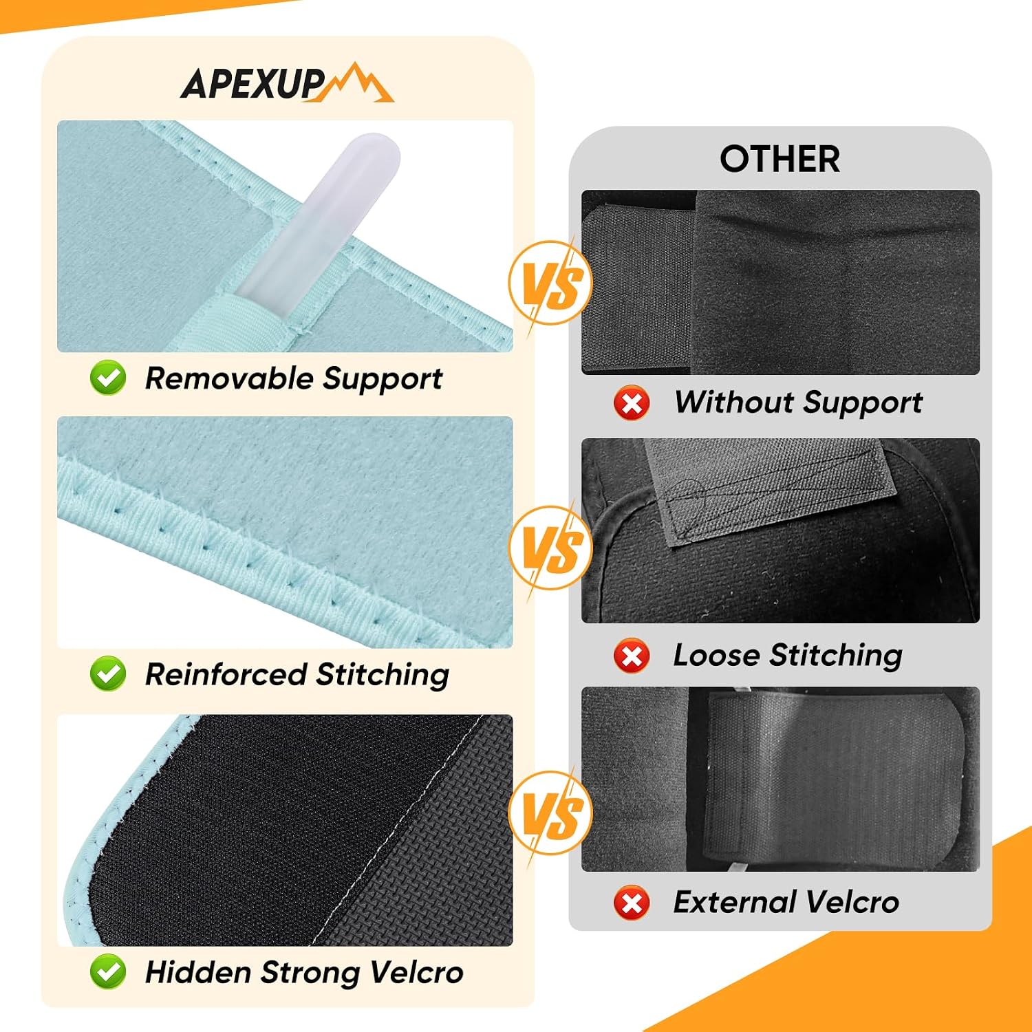 APEXUP Waist Trainer for Women Lower Belly Fat, Men Sweat Band, Stomach Wrap, Waist Trimmer with Removable Lumbar Support