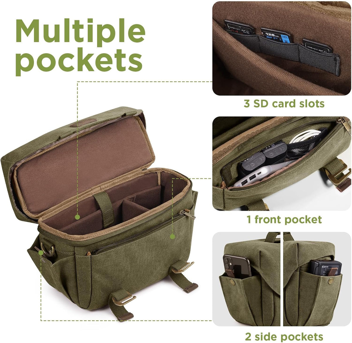 SMRITI Canvas DSLR Camera Bag, Camera Messenger Bag for Photographers,Travel Waterproof Shoulder Camera Case for Men Women (Green)