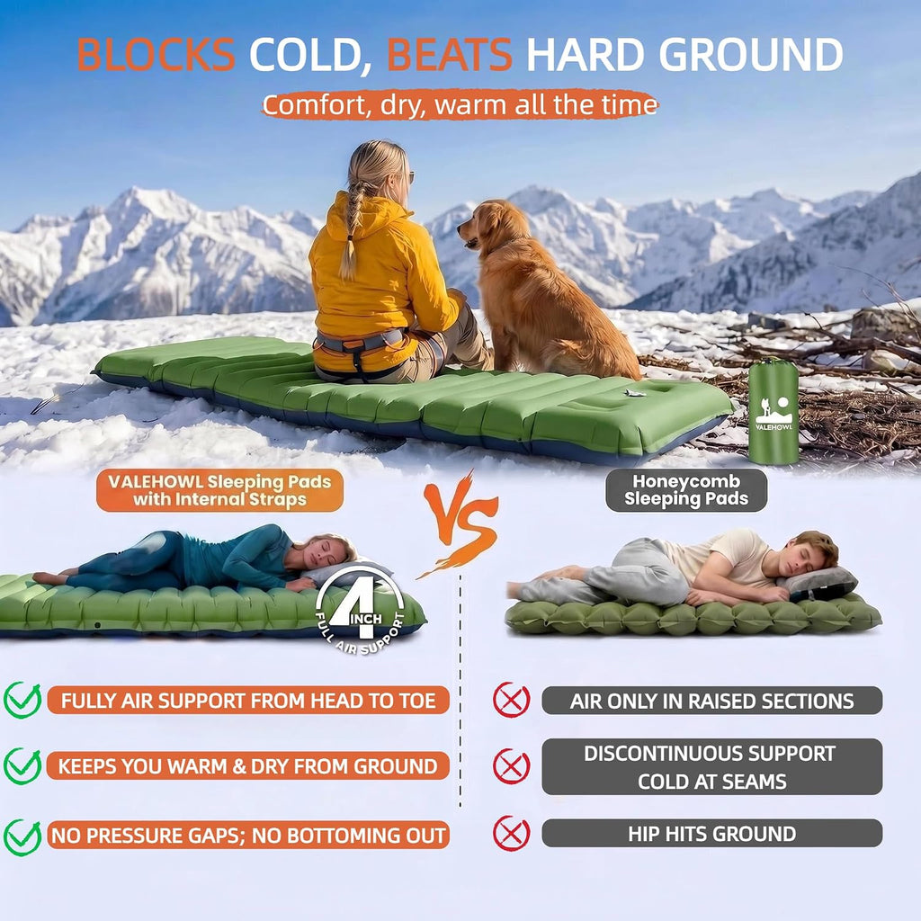 4" Thick Camping Sleeping Pad, R4.0 Compact Air Mattress for Tent