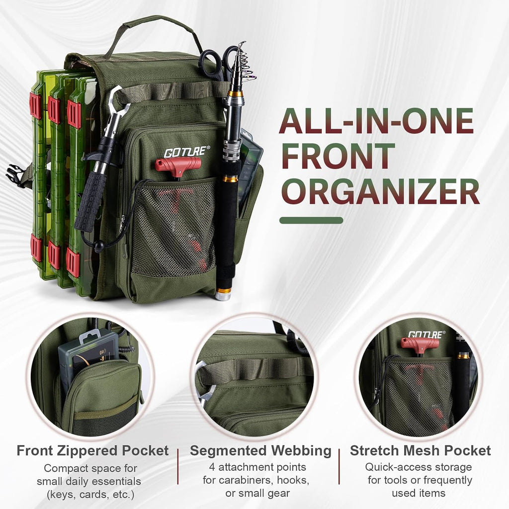 Goture OpenSide Tactical Sling Tackle Bag with 3 Tackle Trays and Fishing Tools, Lightweight Fishing Backpack Storage Gear and Equipment - Green Bag Outdoor, Gift for Men