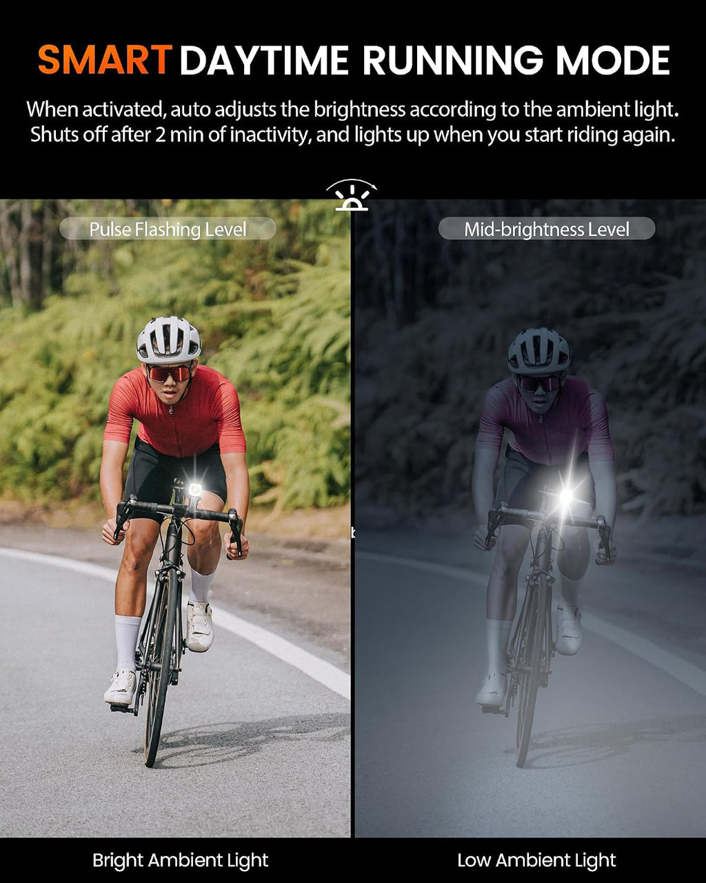 RAVEMEN K700 LED Bike Light Under Mounted Bicycle Light with Auto Off