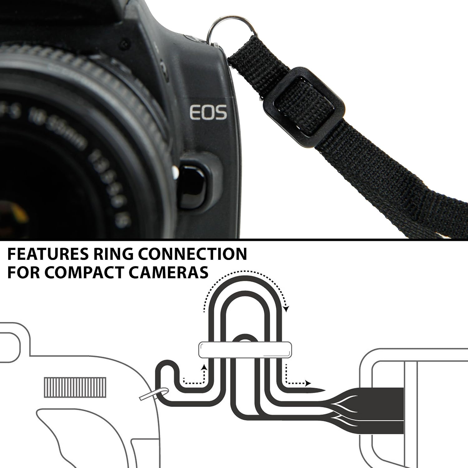 USA Gear DSLR Camera Strap Chest Harness with Quick Release Buckles, Black Neoprene Pattern and Accessory Pockets - Compatible with Canon, Nikon, Sony and More Point and Shoot and Mirrorless Cameras