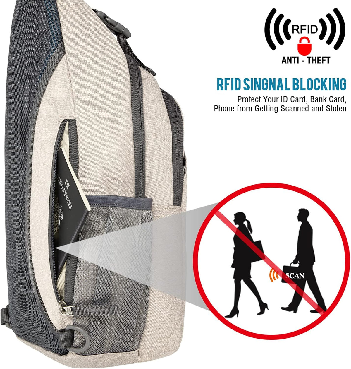 G4Free Sling Bag for Men Women, RFID Blocking Crossbody Bag, Daily, Travel