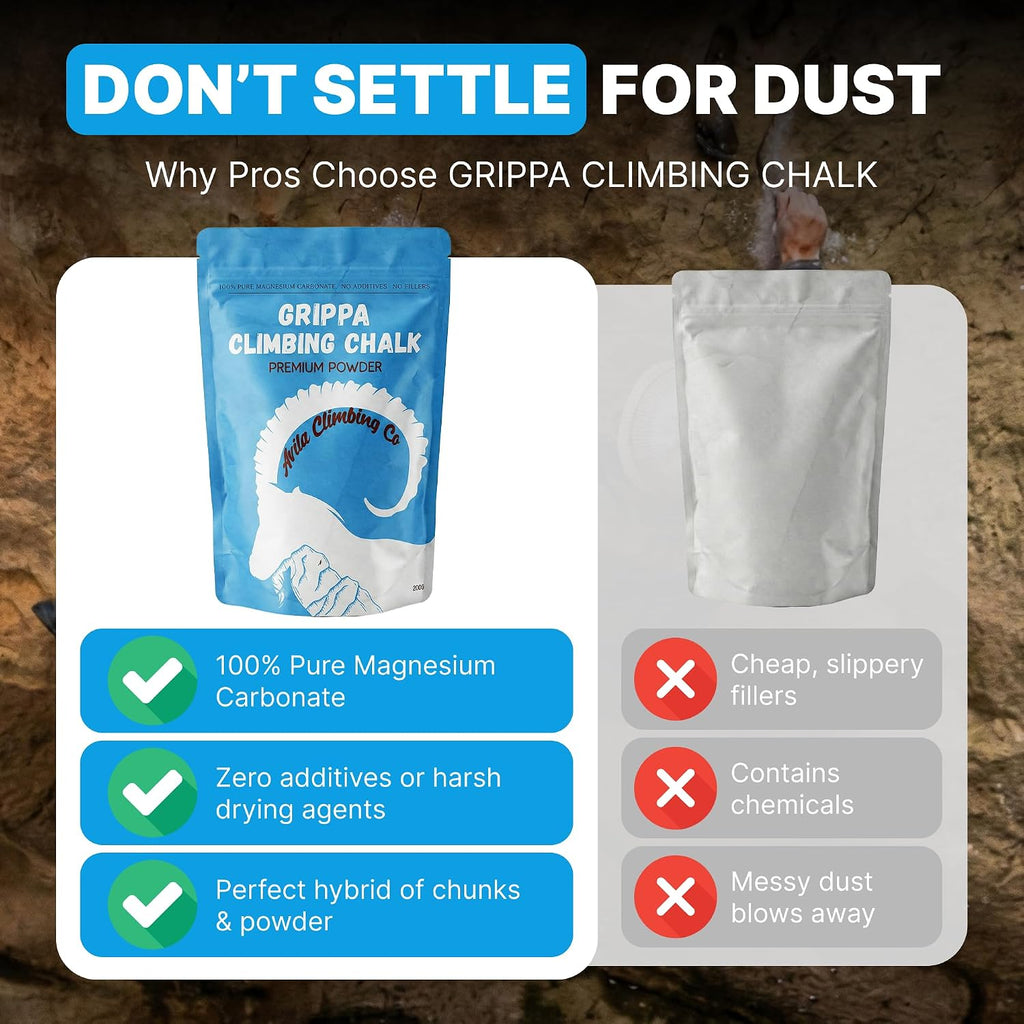 Climbing Chalk 200g, Pro Friction Gymnastics Chalk 100% Magnesium | Non-Toxic Grip for Lifting, Rock Climbing, Gym & Weights! Long Lasting & Skin Friendly