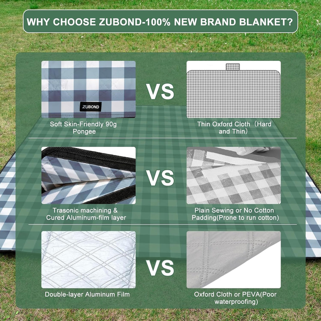 ZUBOND Large Picnic Blanket Outdoor Picnic Mat Waterproof Foldable 80''x80'', Beach Blanket Sandproof for LawnPark, Grass, Travel, Hiking, Camping Essentials, Vintage Gingham Picnic Blanket