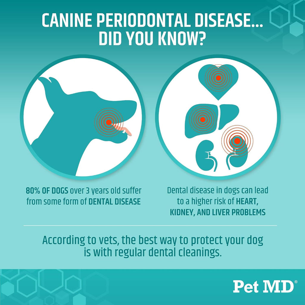 Pet MD Dental Wipes for Dogs Teeth - Fresh Apple & Mint Flavor - 100ct