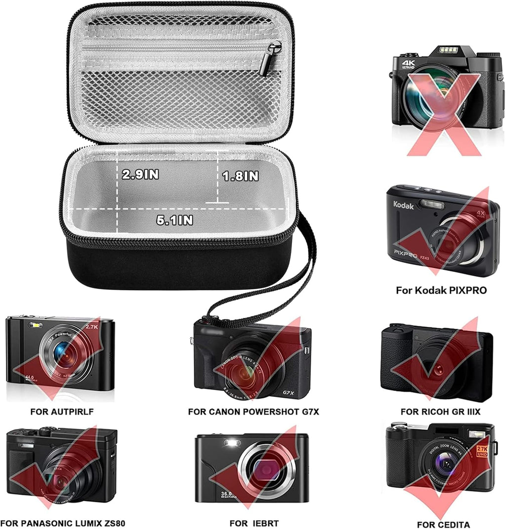Digital Camera Case for Travelers & Vloggers, Case Only, Gray Inner