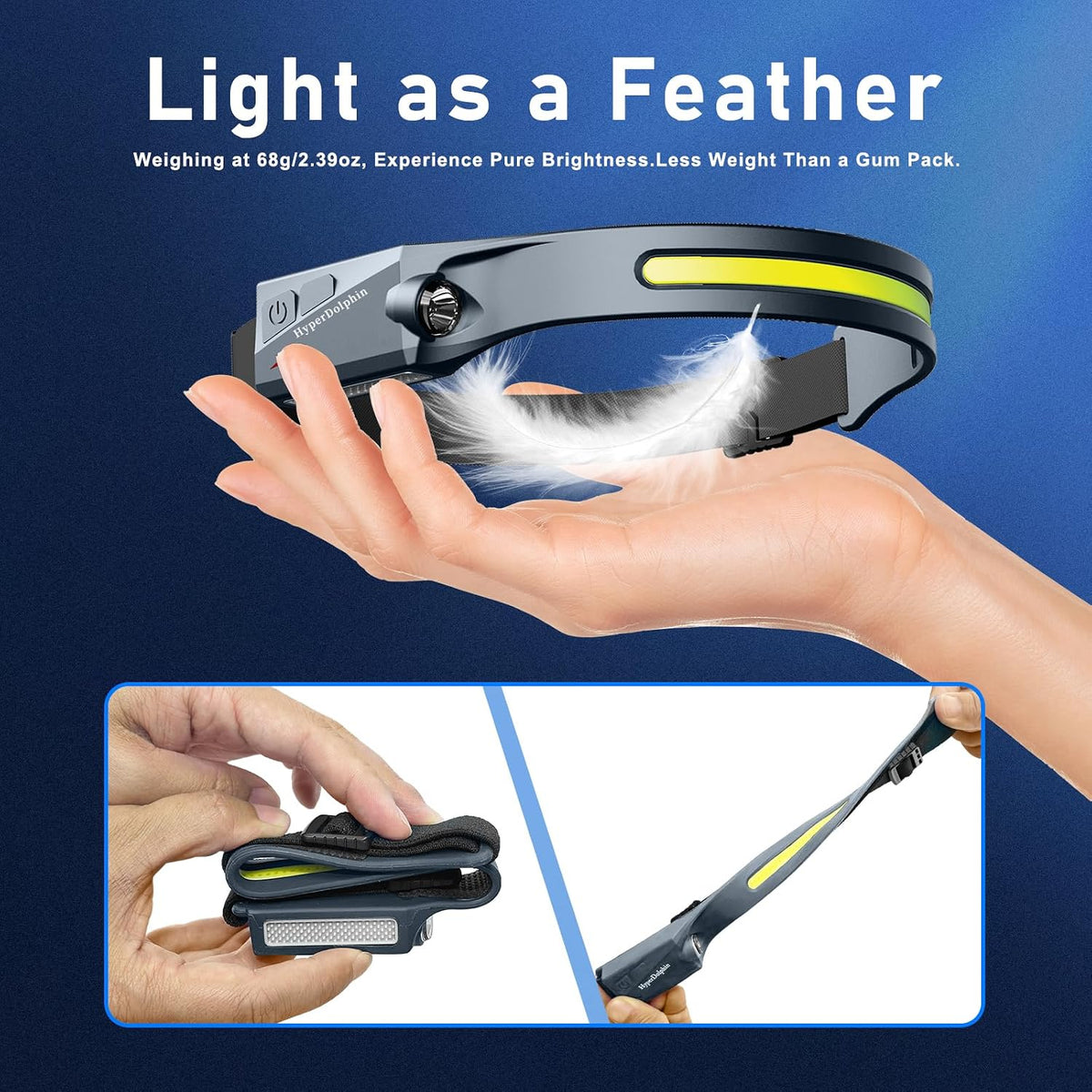 Headlamp Rechargeable LED (2-Pack, Gray) 230° Wide Beam, USB-C Lightweight Head Lamp, Long Runtime, Water-Resistant for Camping, Hiking, Running, Fishing, Repair Work