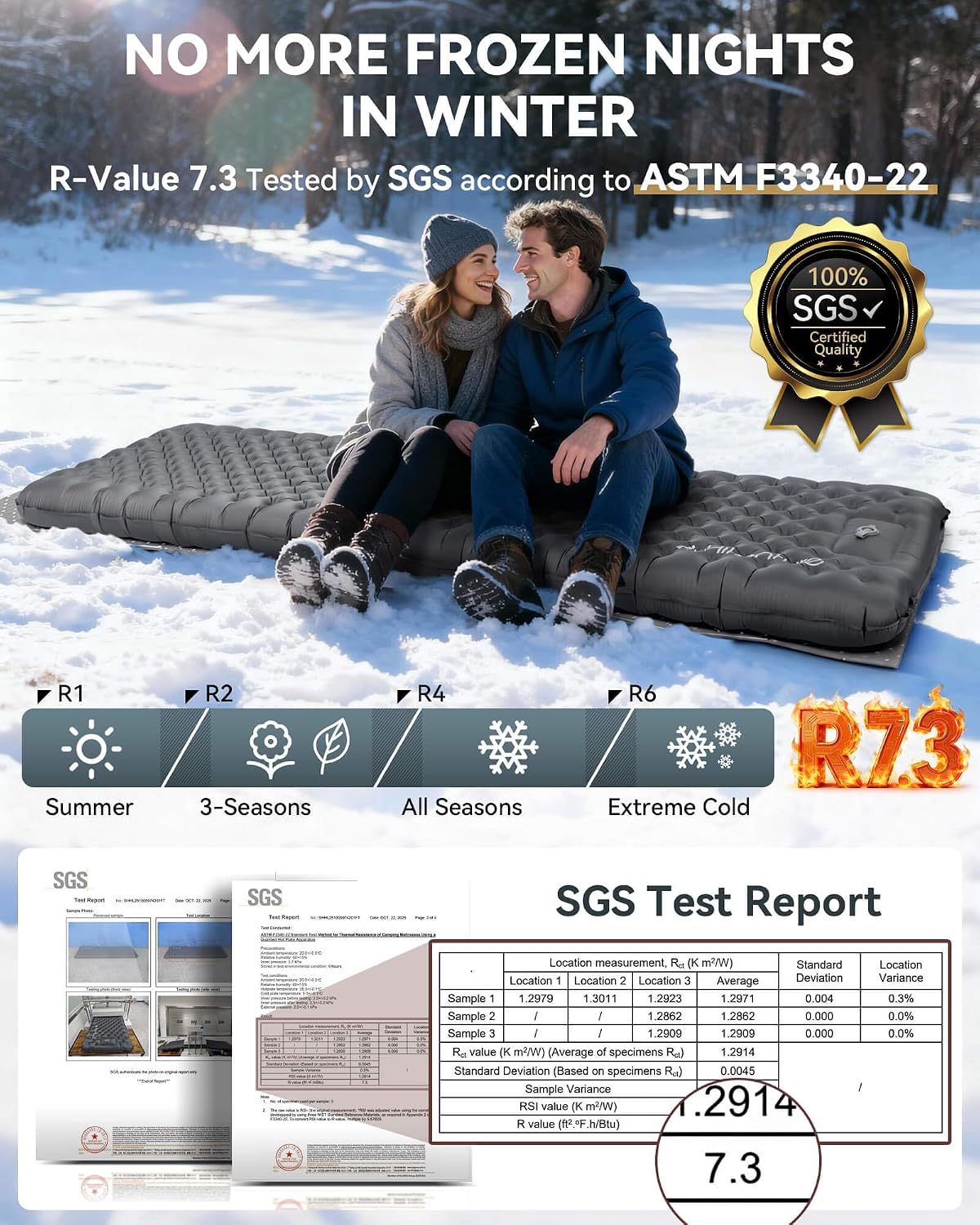 Hikenture R7.3 Insulated Camping Sleeping Pad with Foot Pump(1231-B1)
