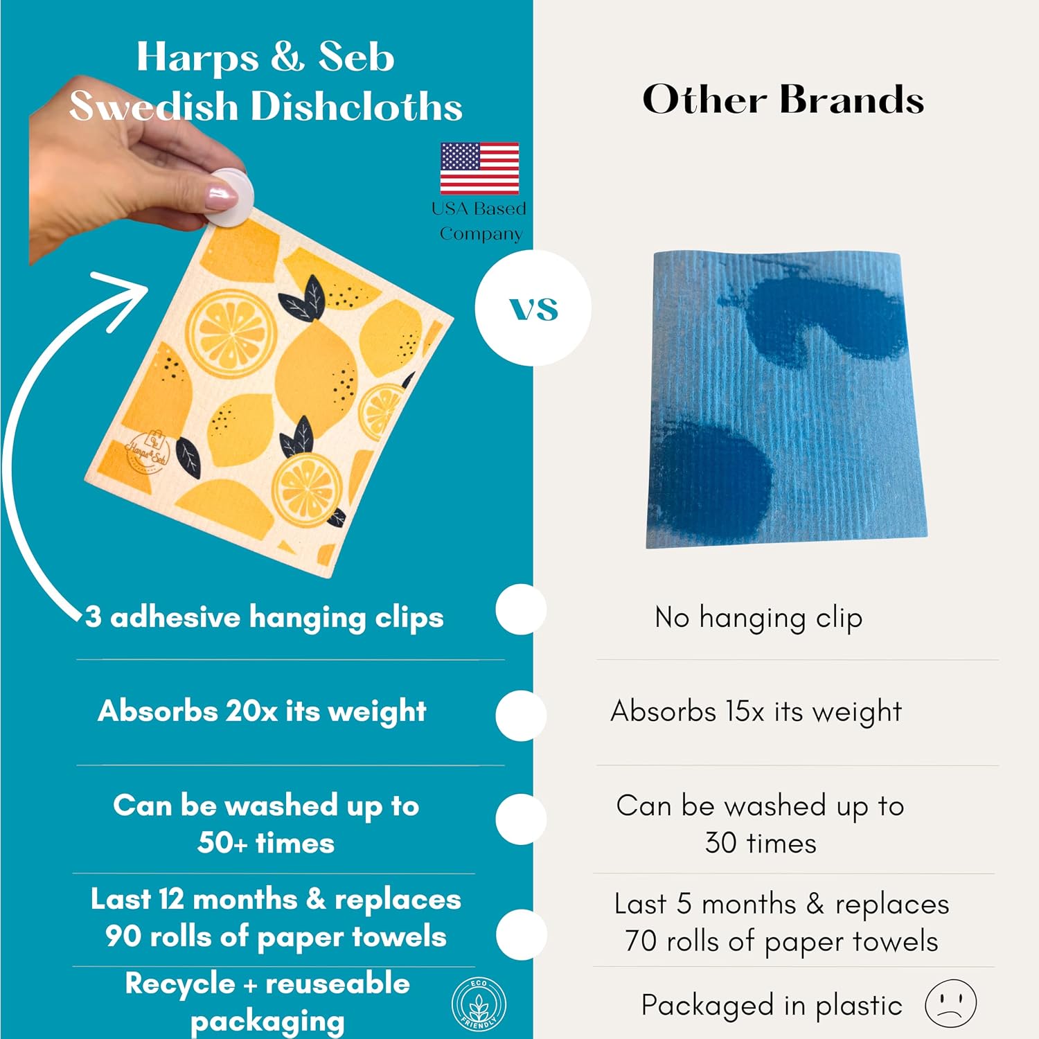 Harps&Seb Swedish Dishcloths for Kitchen Dishcloths - 6 Pack, Reusable Paper Towels with Clips, Super Absorbent Washable Non-Scratch Swedish Dish Towels, No Odor, Biodegradable