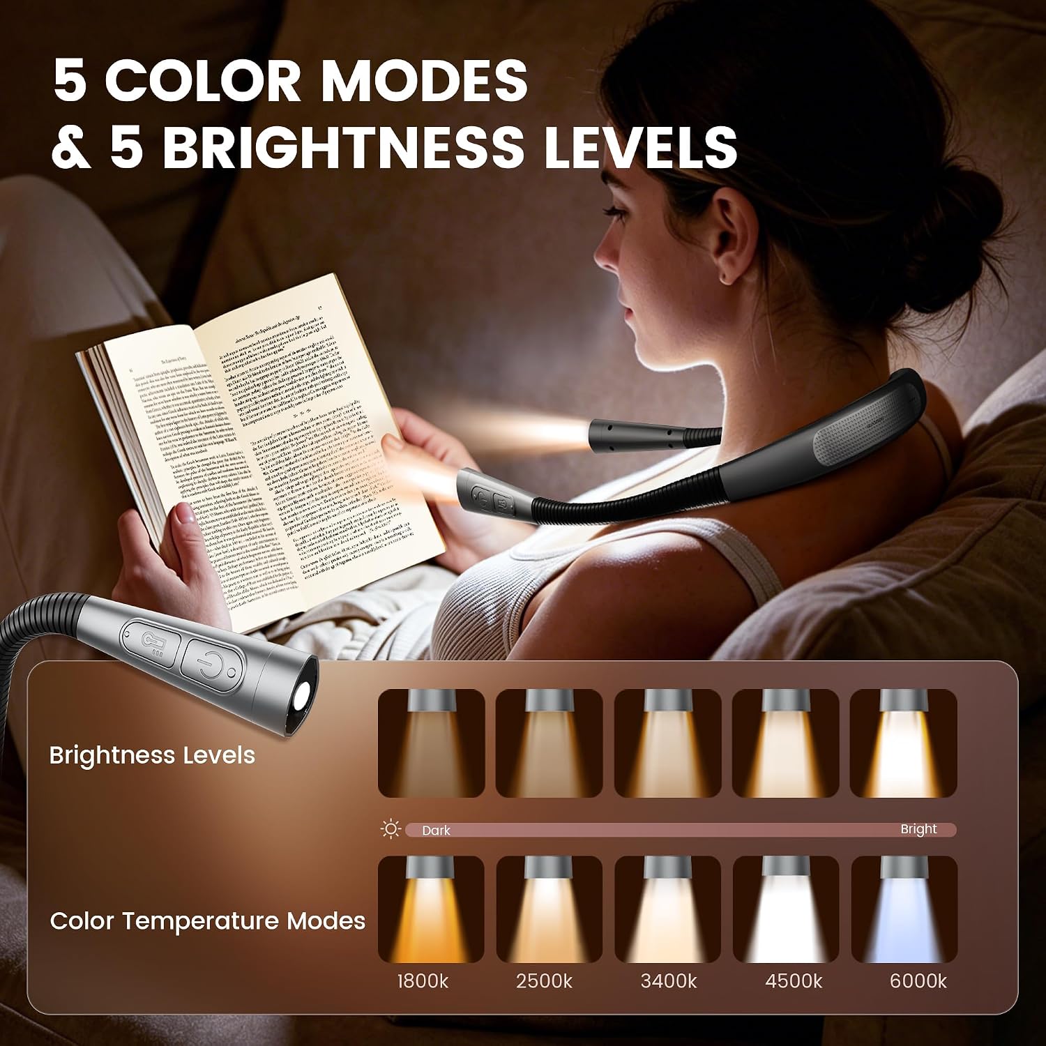 Glocusent Upgraded Neck Light,100Hrs Slimmer Reading Light for Books in Bed