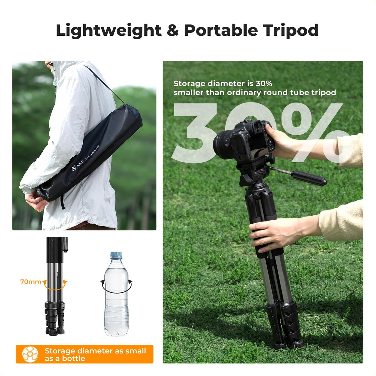 K&F CONCEPT 75" Aluminum Camera Tripod, Lightweight and Compact for Travel