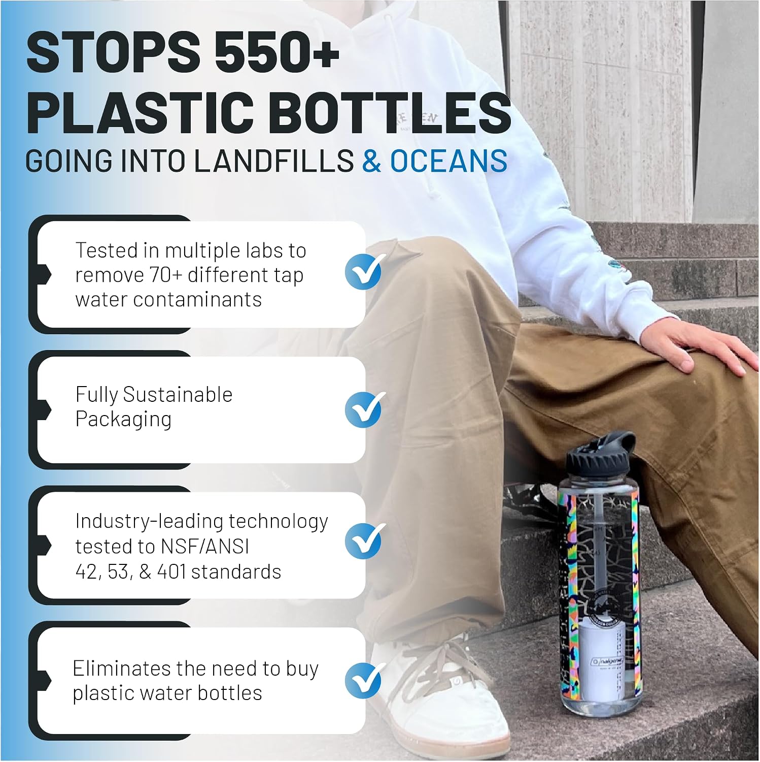 Epic EveryTap Bottle Filter Complete Filter | 1-Pack | 75 Gallon Total Life | 3-4 month Supply | Compatible with all Epic Water Bottles | Replaces Everyday and Outdoor (EveryTap)