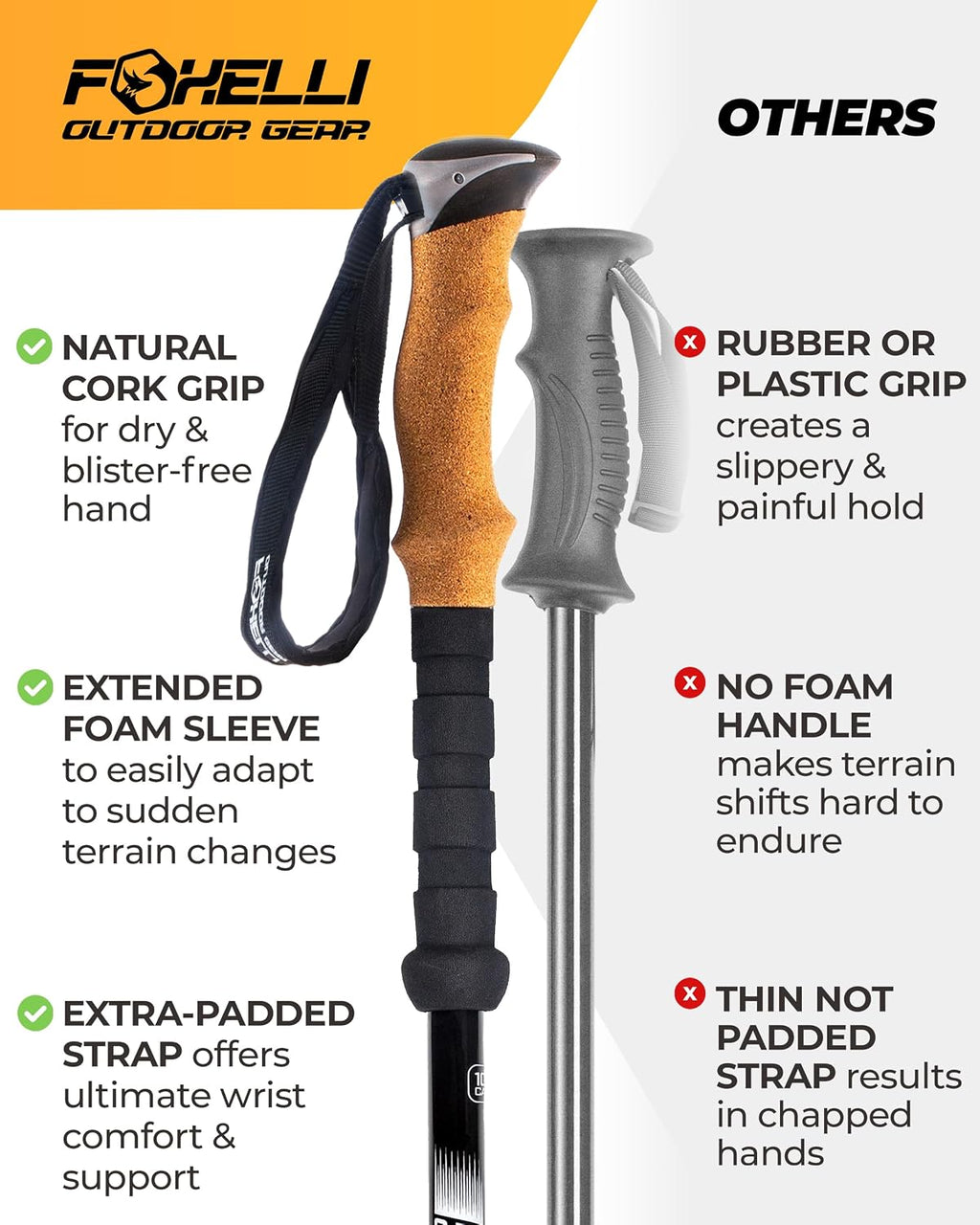 Foxelli Trekking Poles – Lightweight Collapsible Aircraft Grade Aluminum Hiking Poles with Cork Grips Quick Locks & All-Terrain Accessories – Pair of 2