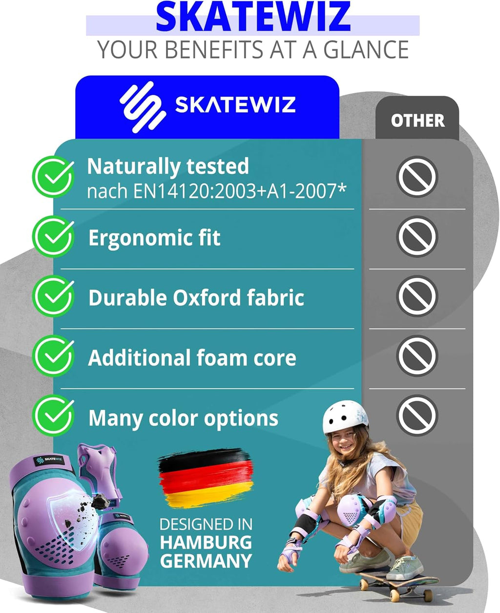 SKATEWIZ Skateboard Pads Protective Gear Set for Kids and Adults - Smash - Roller Skate Pads [6pc] with Wrist Guards - Skating Protective Gear - Roller Derby