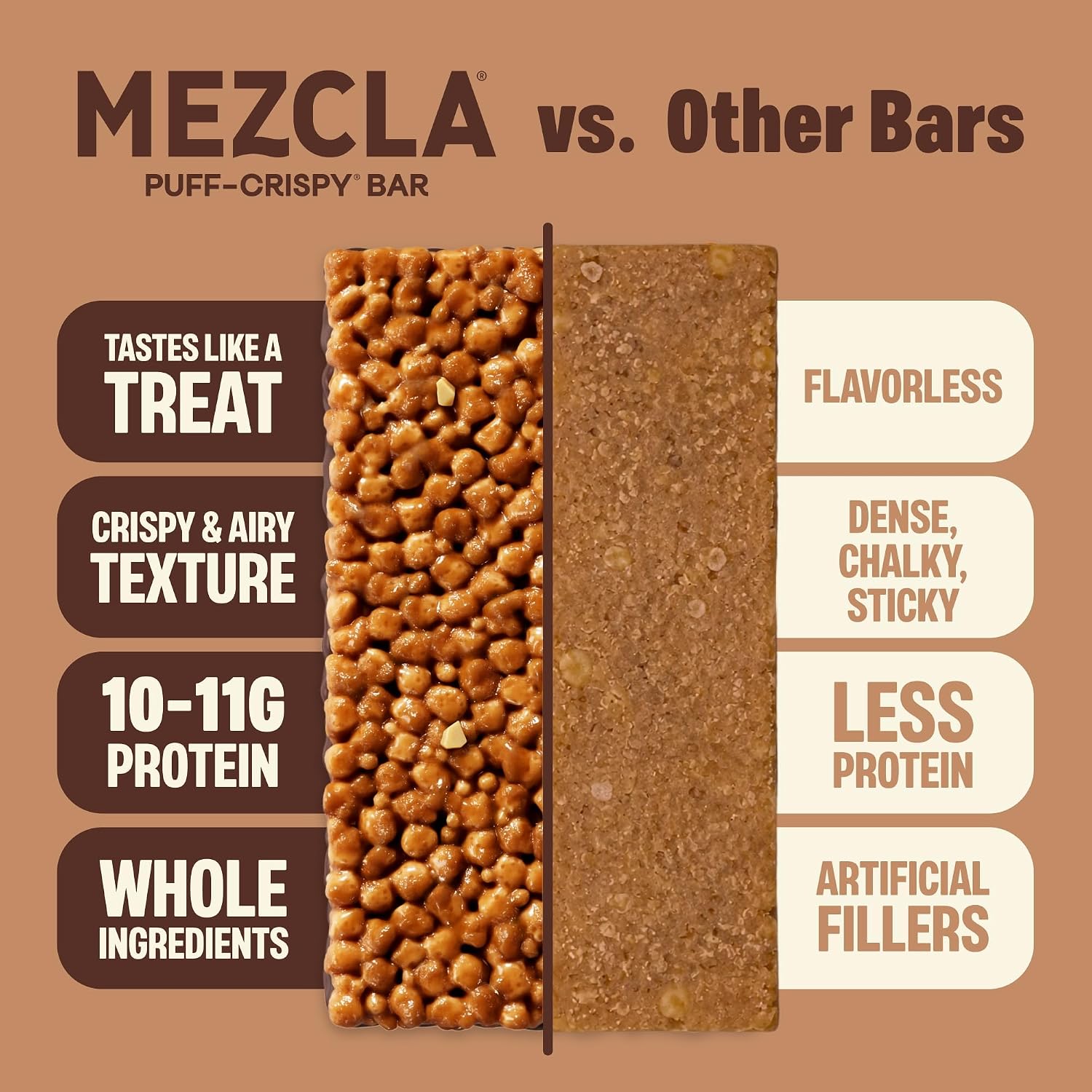 Mezcla Hazelnut Chocolate Puff Crispy Vegan Bars, 11g Protein, 12 Bars