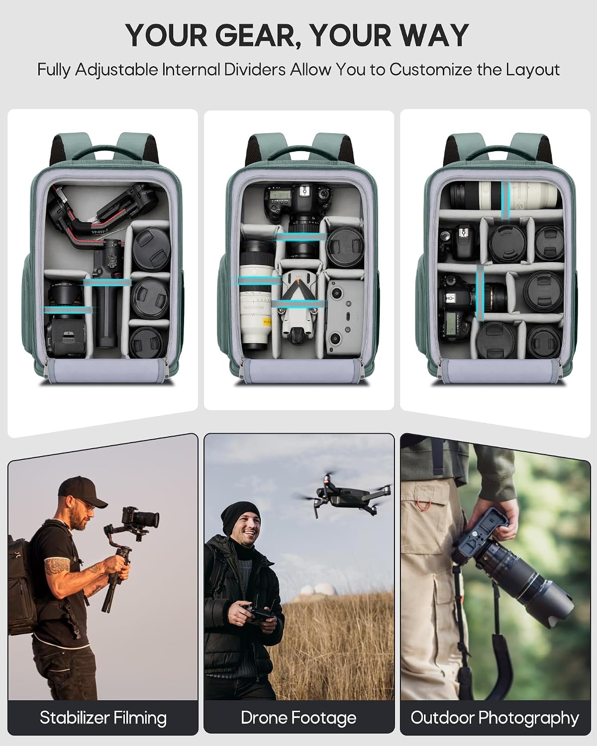 RAINSMORE Camera Backpack,Hardshell Photography DSLR Camera Bag，Green