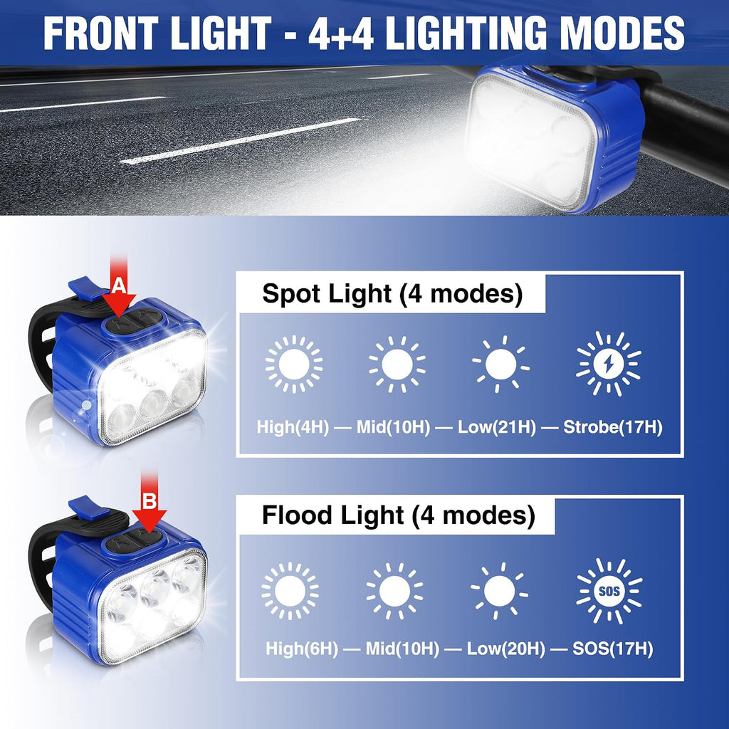 WORKPRO Bike Lights Set [8+13 Modes], Rechargeable Bicycle Light Set Ultra Bright, IP65 Waterproof Bike Lights for Night Riding, 1200mAh Bike Headlight and Tail Light Reflectors