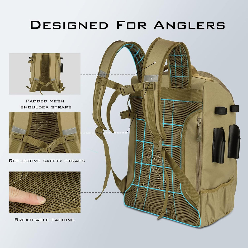 KastKing KarryAll Fishing Backpack with Rod Holder 4 Tackle Boxes, 40/26L