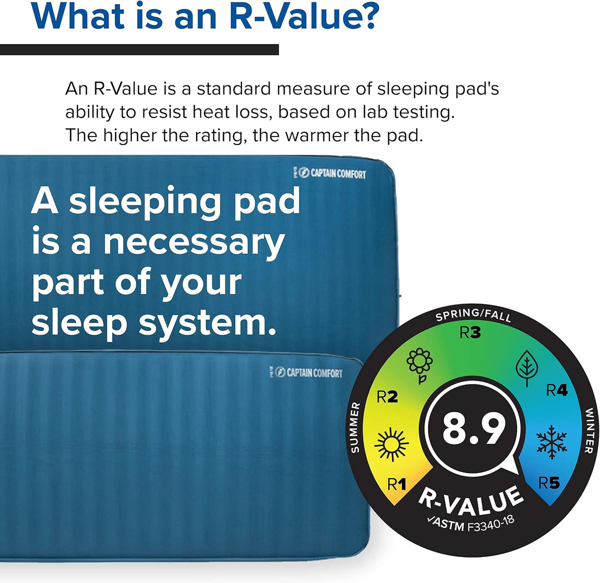Big Agnes Captain Comfort Deluxe Camp - Sleeping Pad