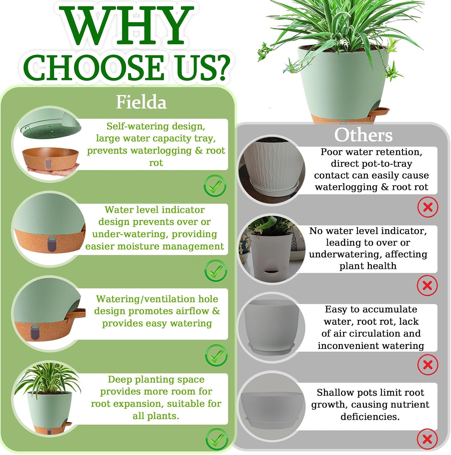 2 Pack 8 Inch Pots for Plants Indoor, Plastic Self Watering Planters